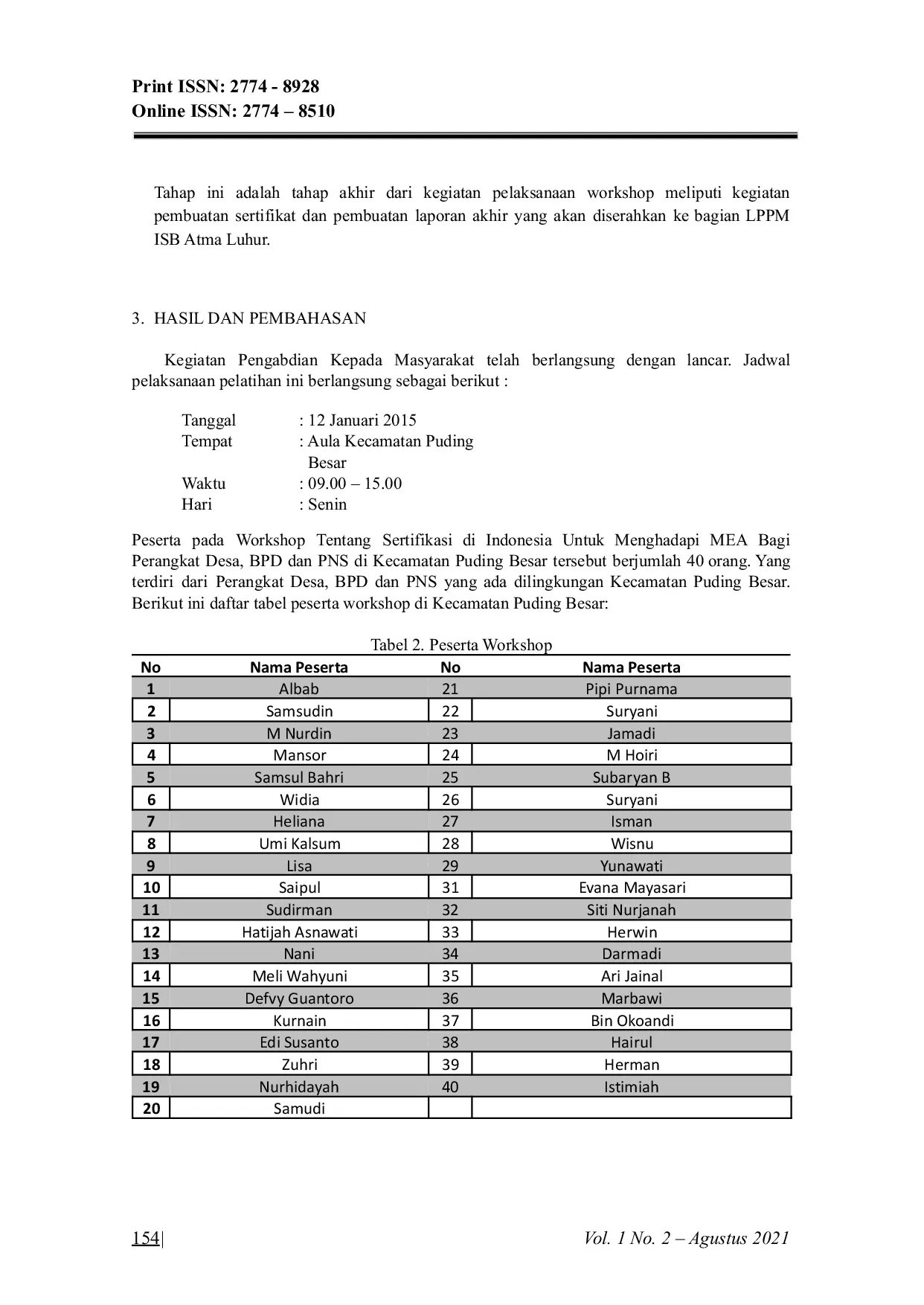 JURIS Workshop Sertifikasi Profesi di Indonesia Untuk Menghadapi MEA Bagi Perangkat Desa BPD dan PNS di Kecamatan Puding Besar