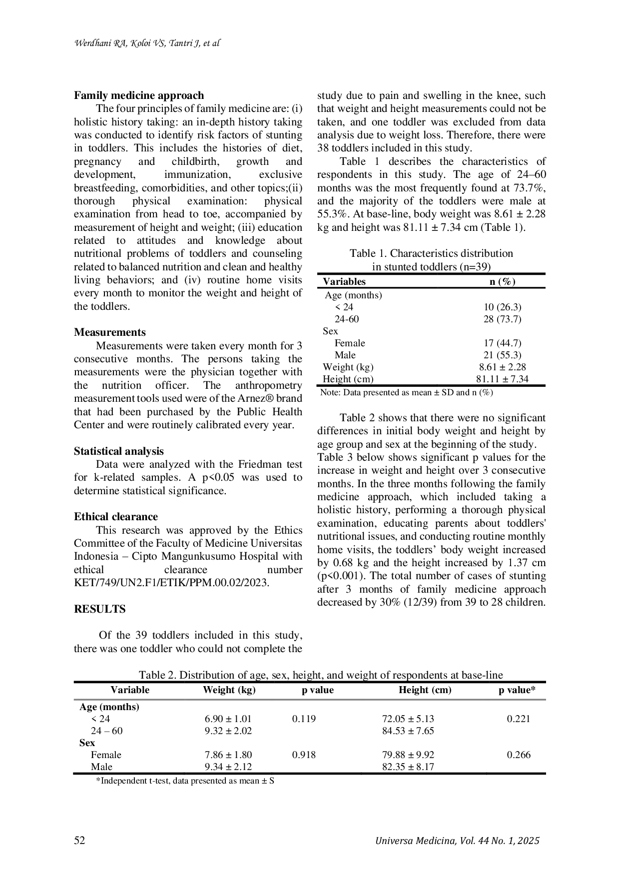 JURIS Effect of the family medicine approach in reducing stunting among toddlers