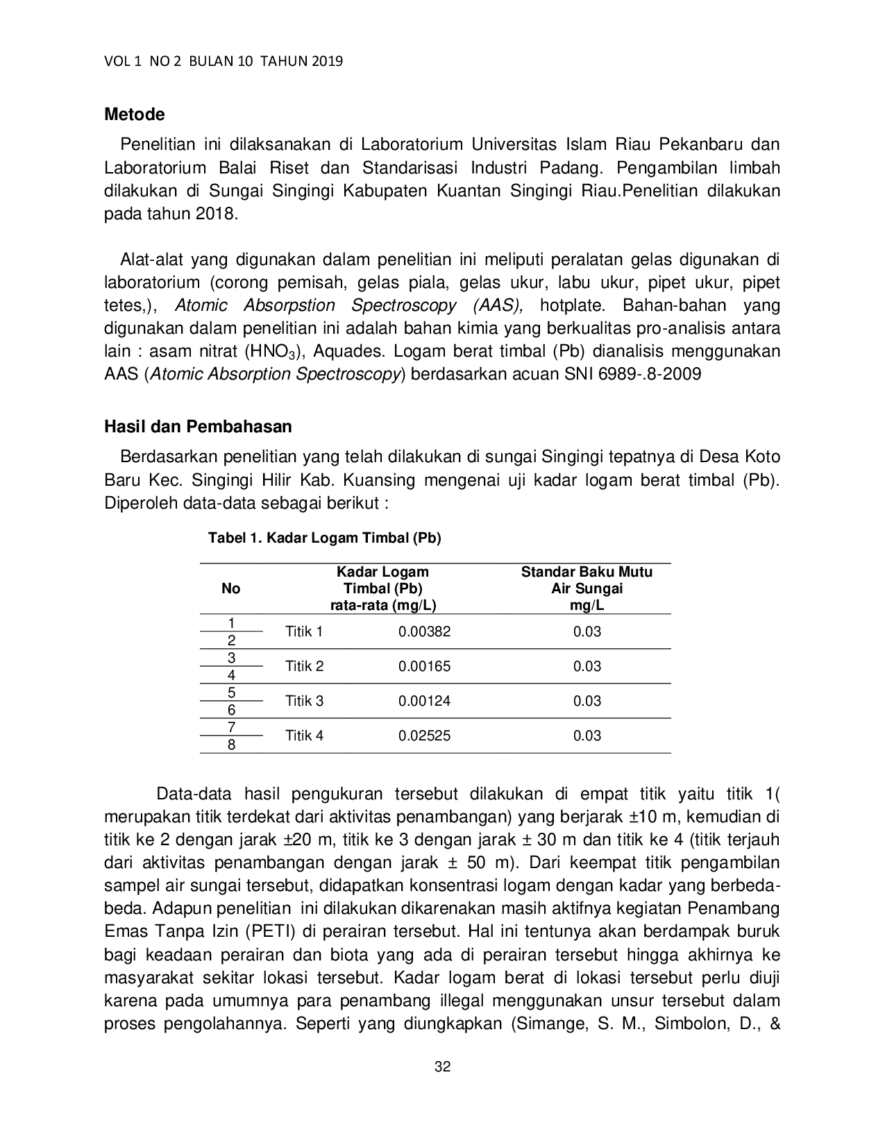 JURIS PENENTUAN KADAR LOGAM TIMBAL Pb AIR SUNGAI SINGINGI DI KABUPATEN KUANTAN SINGINGI RIAU