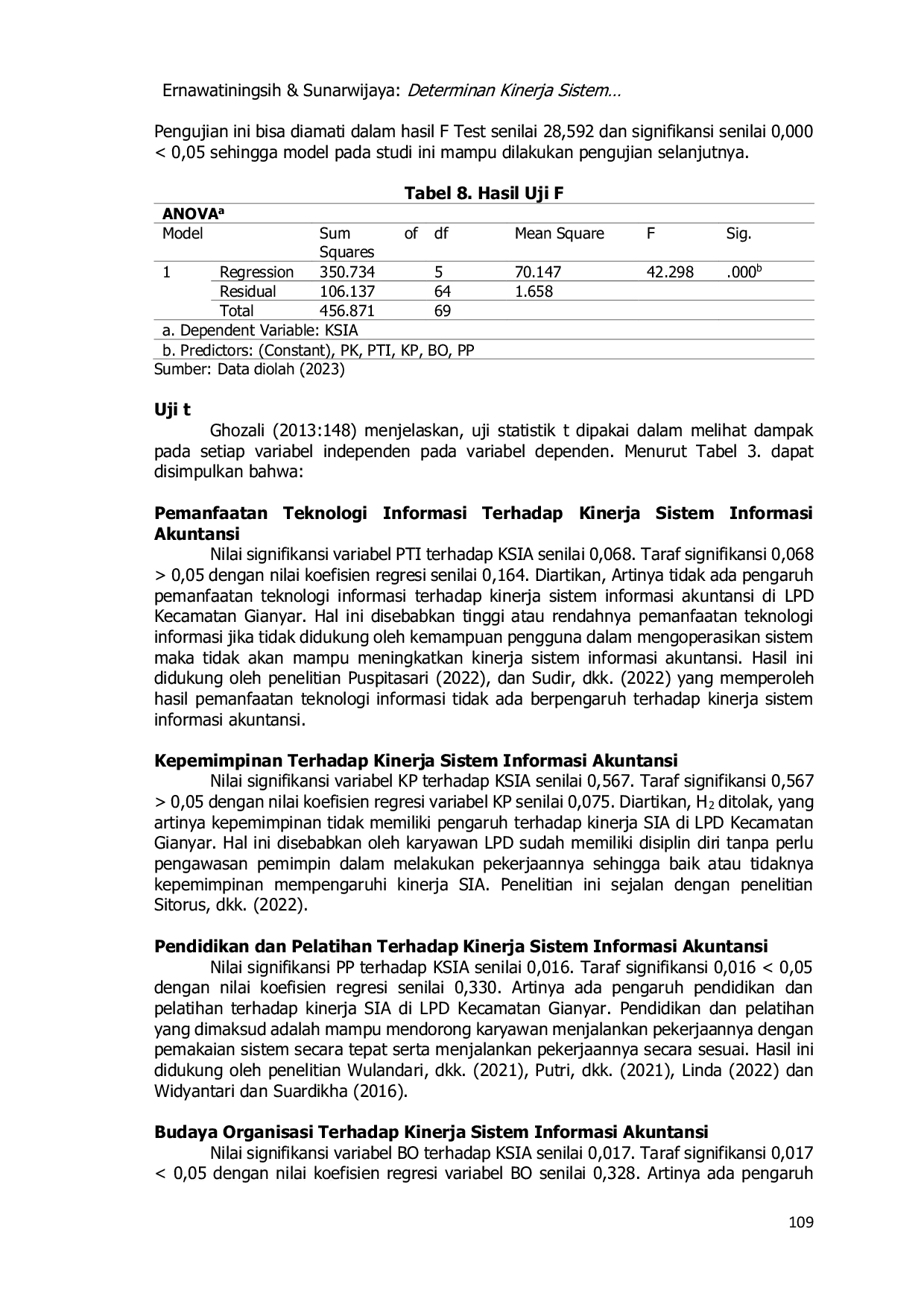 JURIS Determinan Kinerja Sistem Informasi Akuntansi di LPD Kecamatan Gianyar