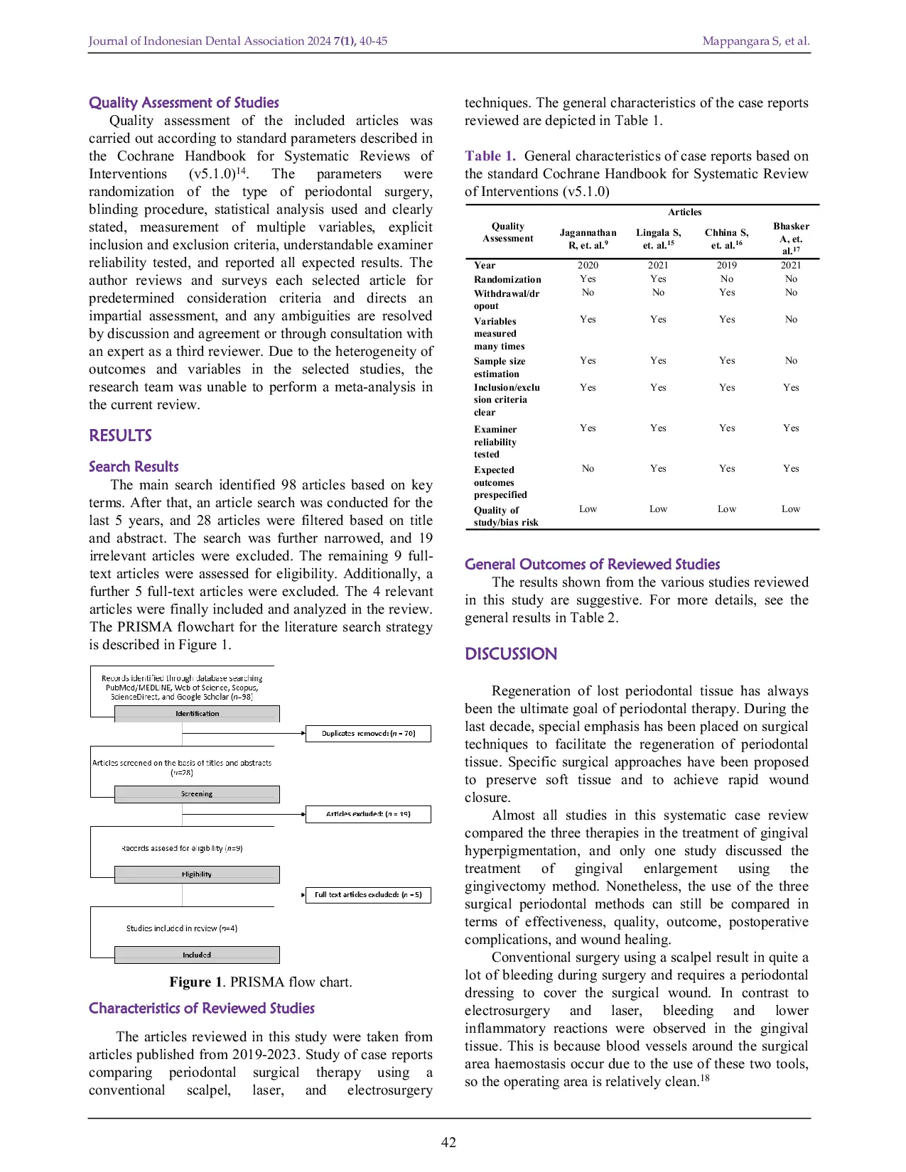JURIS Comparative Evaluation of Scalpel Electrosurgery and Laser in Periodontal Surgery A Systematic Case Review