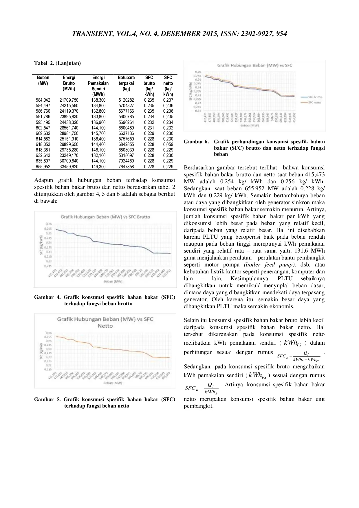 JURIS Analisis Konsumsi Bahan Bakar Pada Pembangkit Listrik Tenaga Uap Studi Kasus Pt Pln Pembangkitan Tanjung Jati