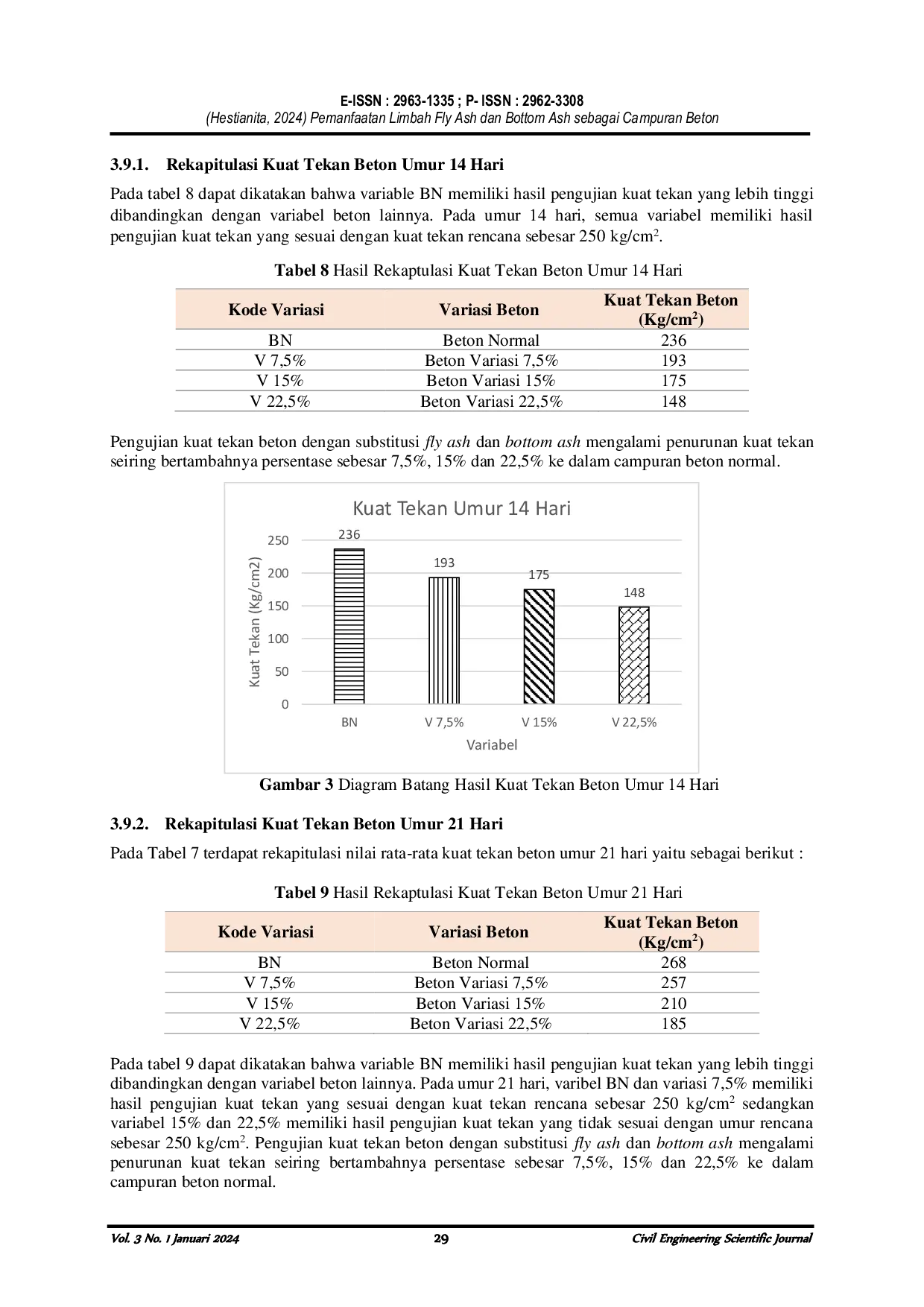 JURIS Pemanfaatan Limbah Fly Ash Dan Bottom Ash Sebagai Campuran Beton