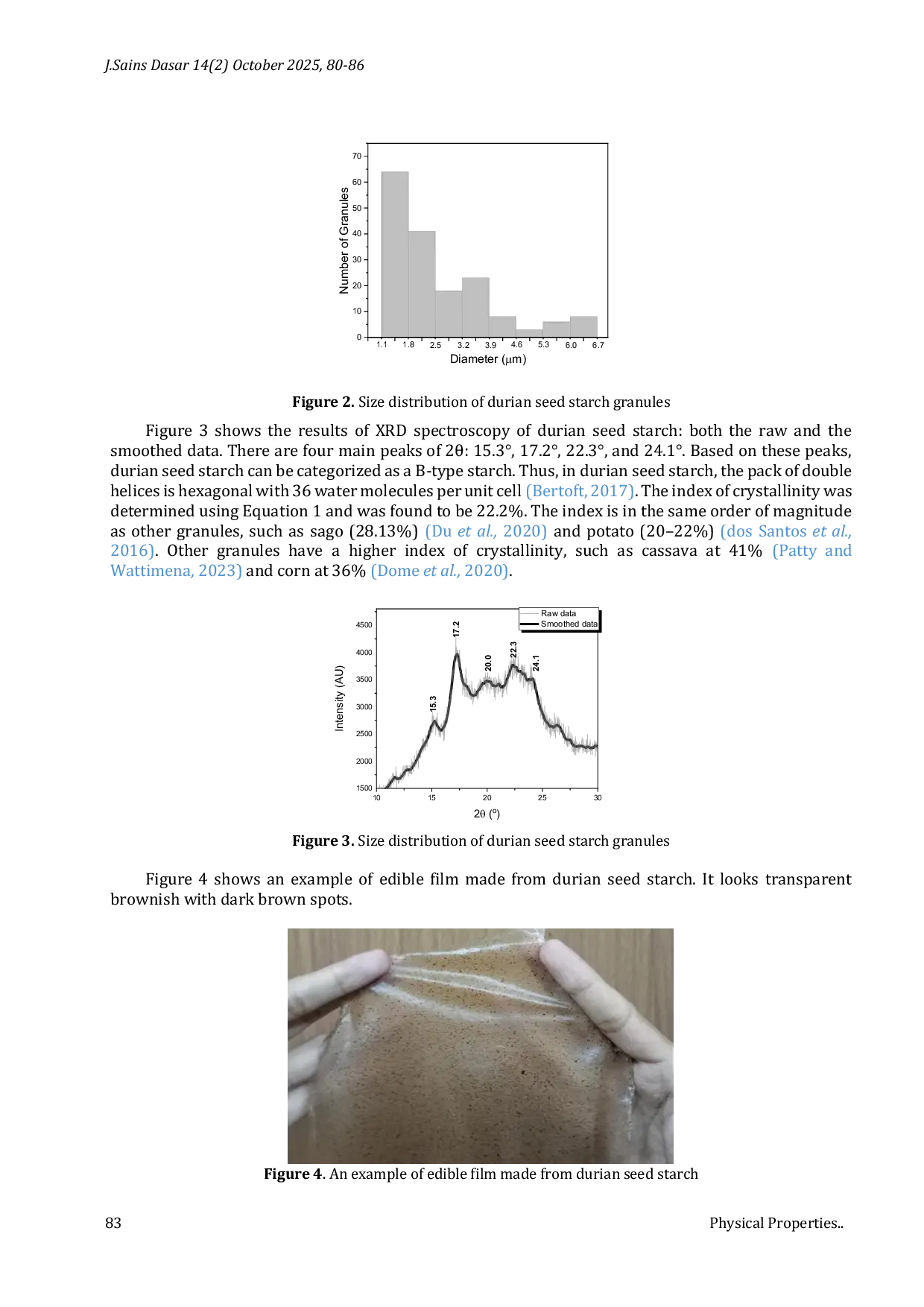 JURIS Physical Properties of Durian Durio Zibethinus Murr Seed Starch and Its Associated Edible Film