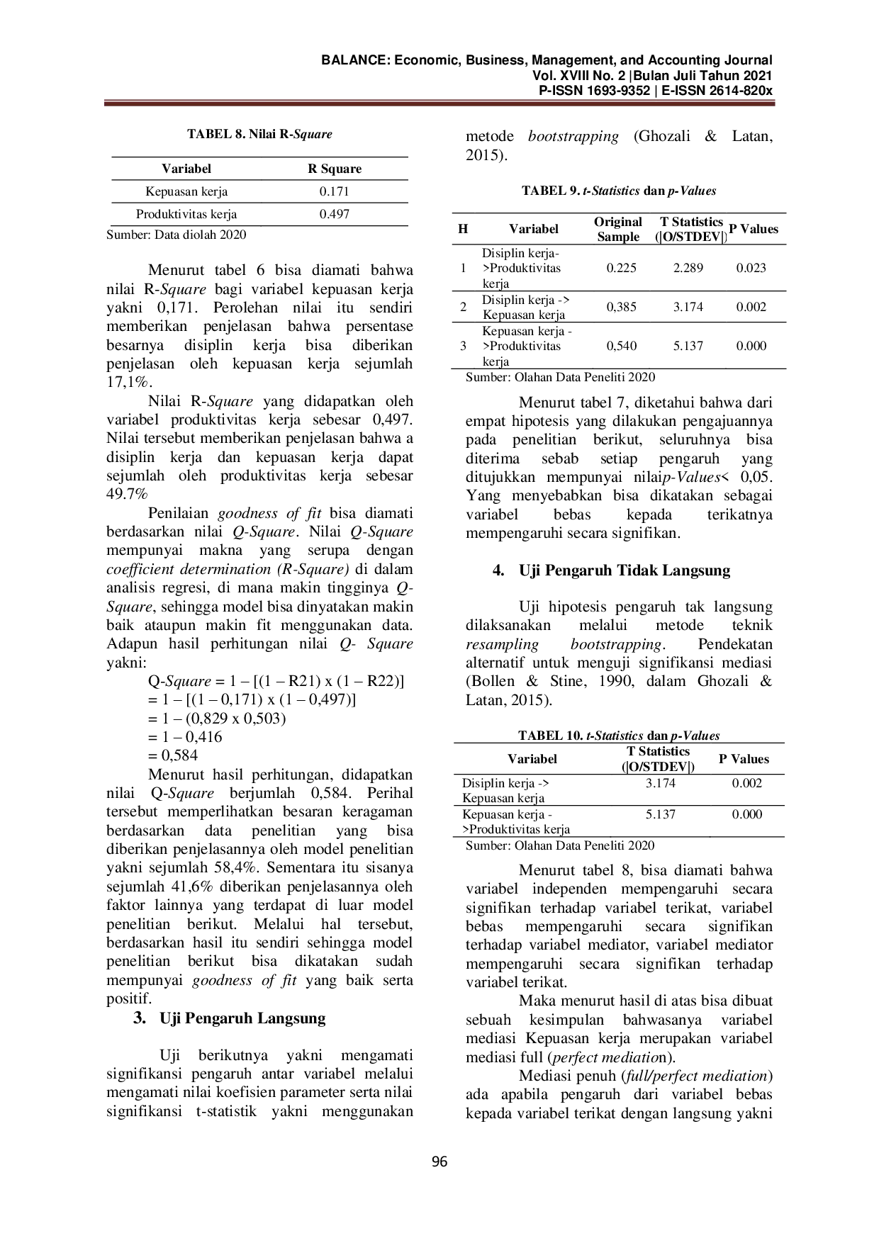 JURIS Disiplin Kerja dan Produktivitas Karyawan PT Segatama Lestari dengan Dimediasi oleh Kepuasan Kerja