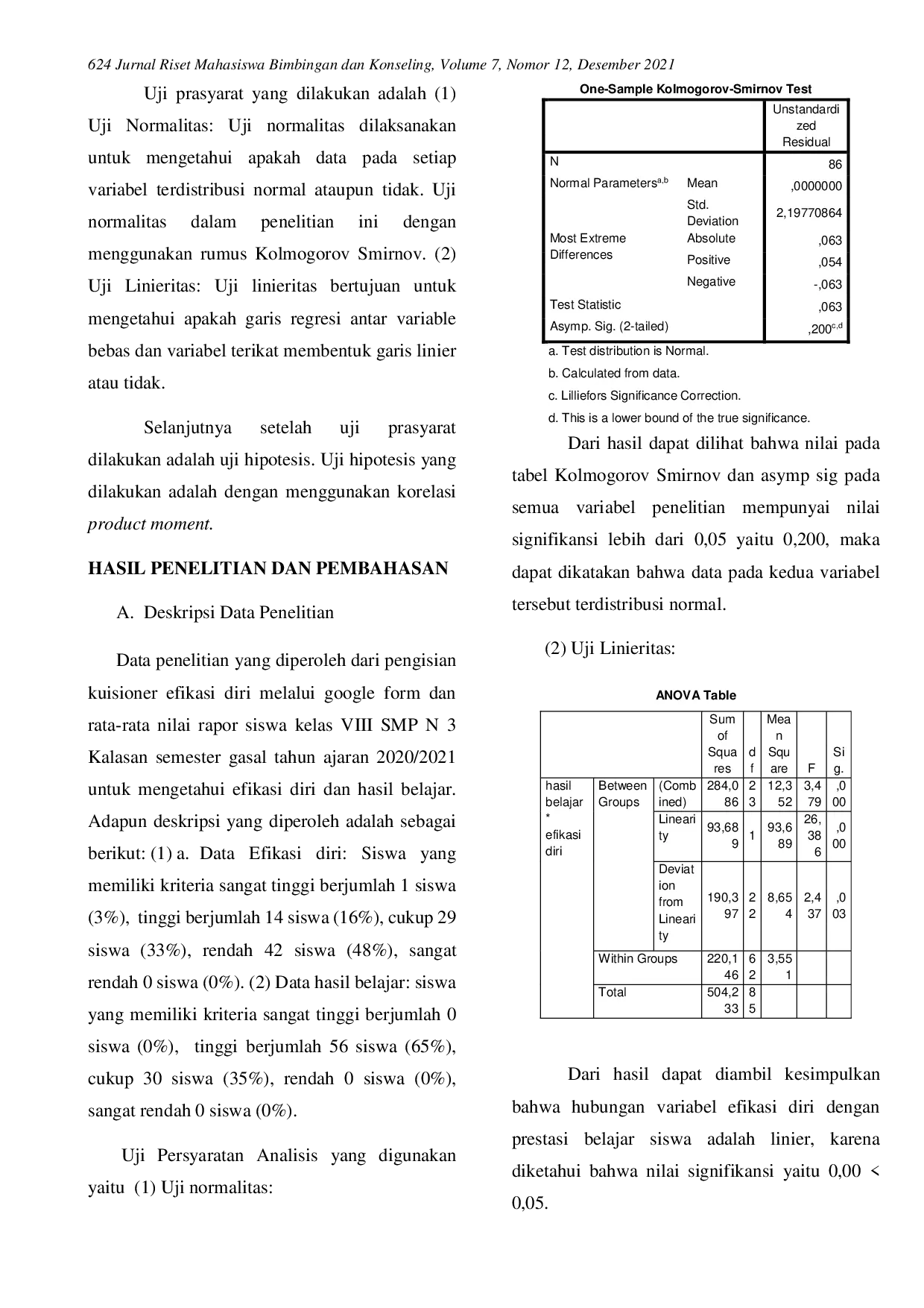 JURIS Hubungan Antara Efikasi Diri dan Hasil Belajar Siswa Sekolah Menengah Pertama Negeri 3 Kalasan