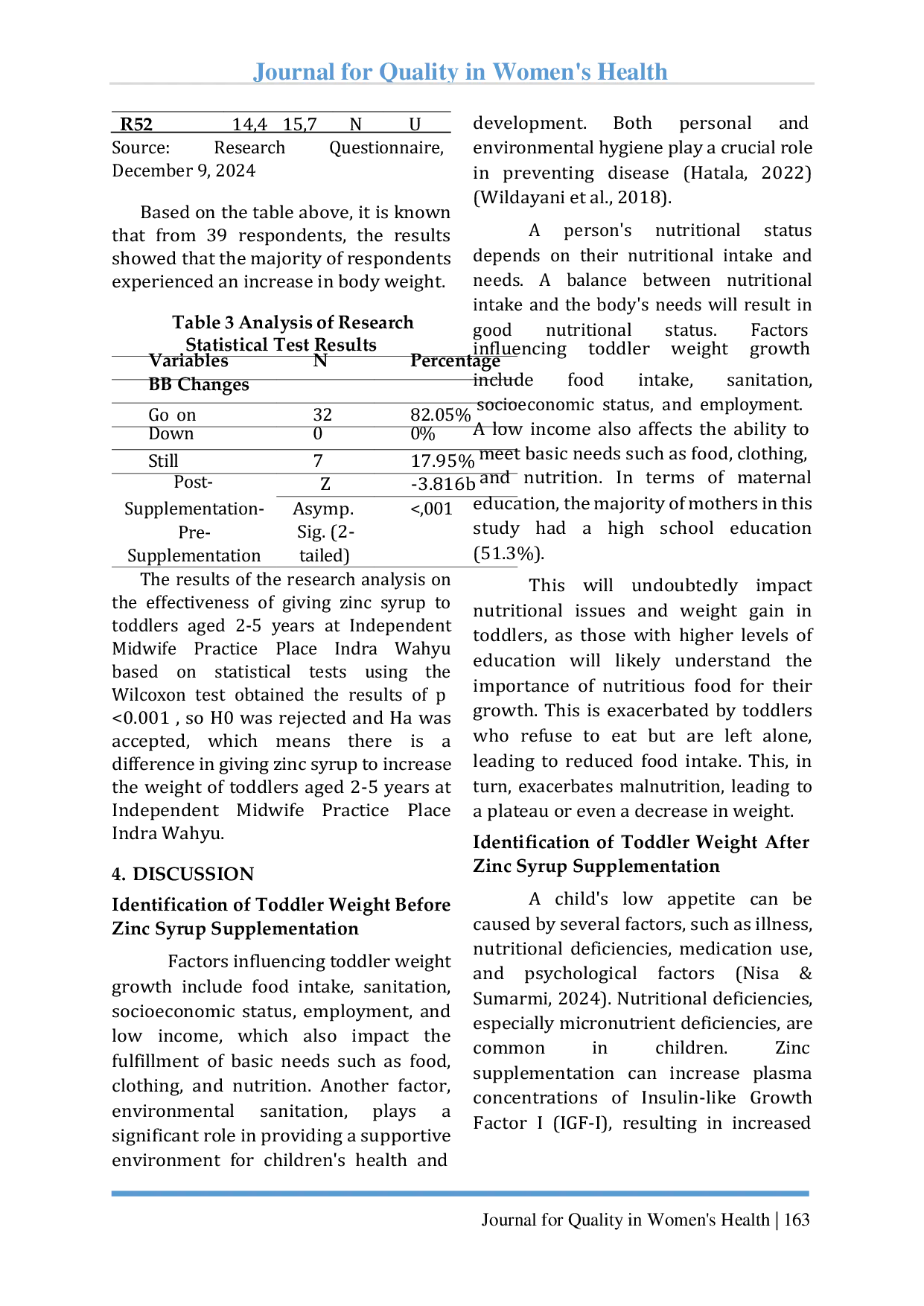 JURIS Effectiveness Of Zinc Supply On Weight In Toddlers Aged 2 5 Years At Tpmb Indra Wahyu