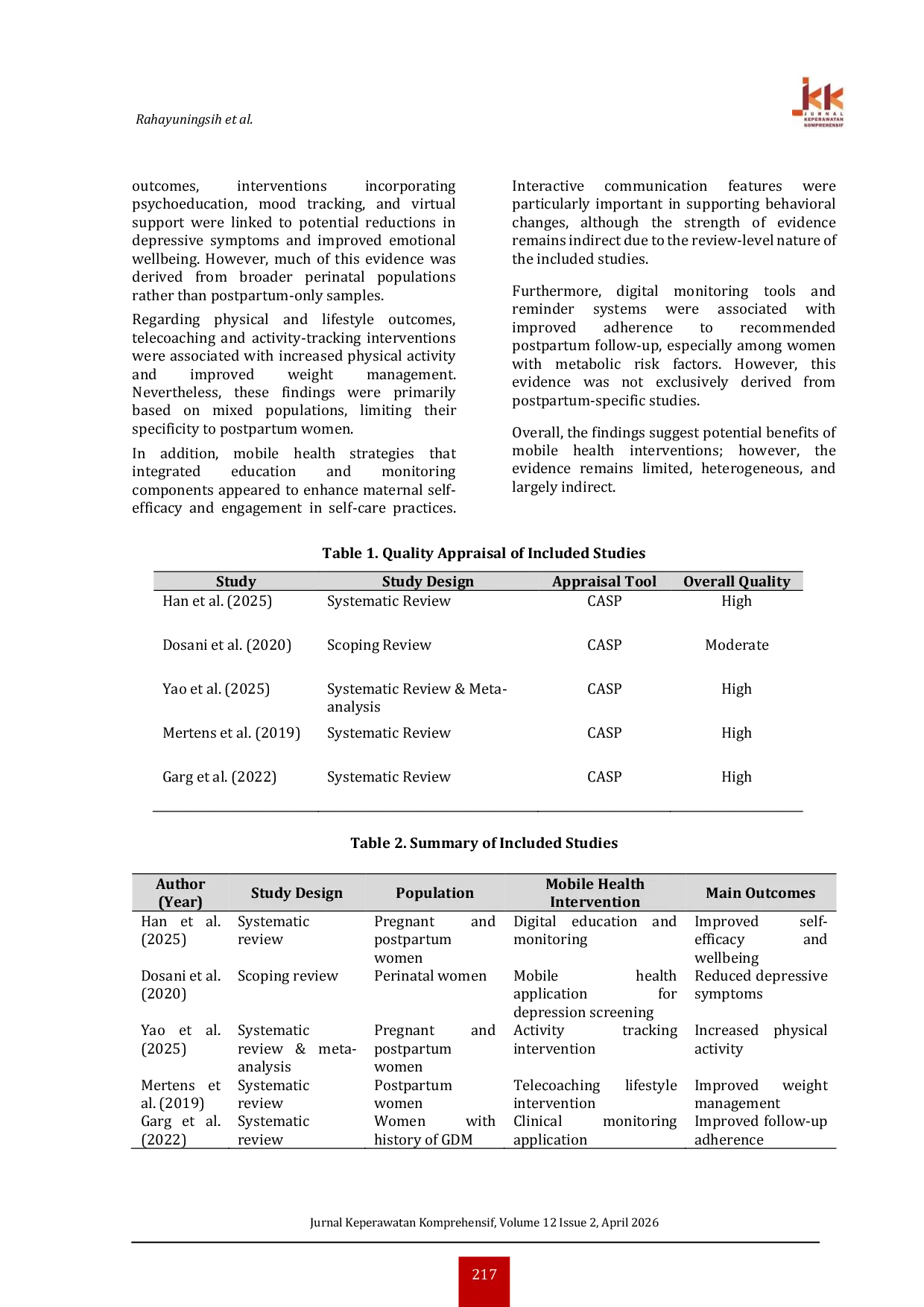 JURIS Mobile Health Interventions for Postpartum Maternal Health An Umbrella Review