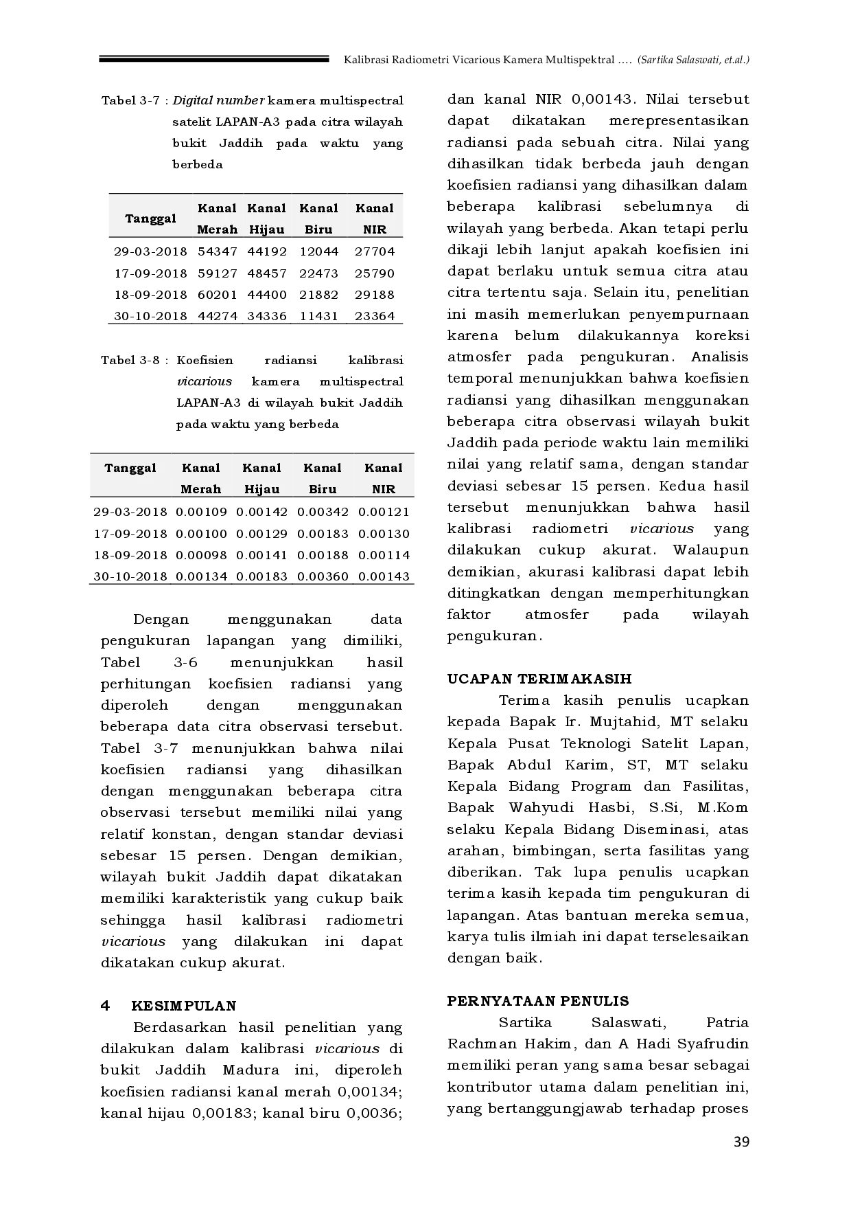 juris Kalibrasi Radiometri Vicarious Kamera Multispektral Satelit LAPAN A3 IPB di Wilayah Bukit Jaddih Madura