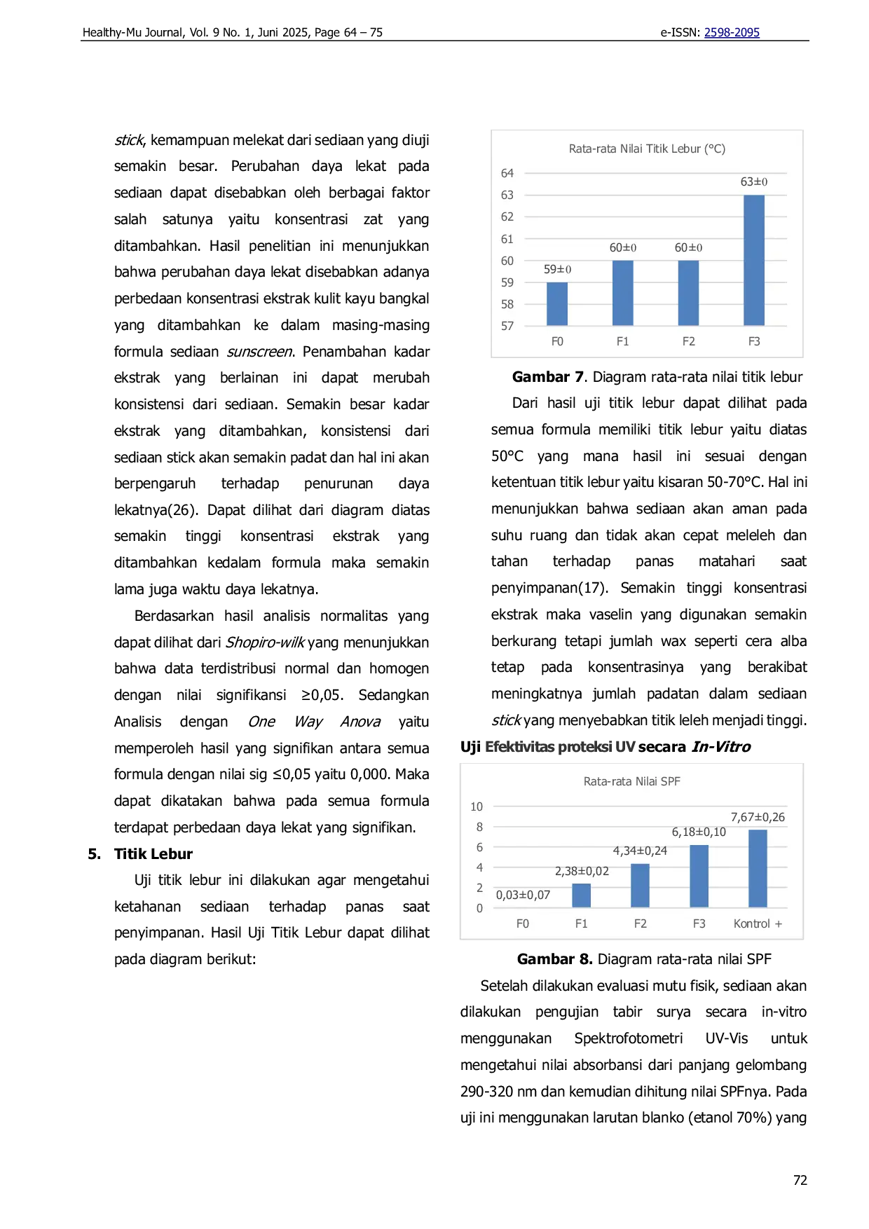 JURIS Inovasi Sunscreen Stick Berbasis Ekstrak Kulit Kayu Bangkal Nauclea subdita Korth Steud sebagai Tabir Surya