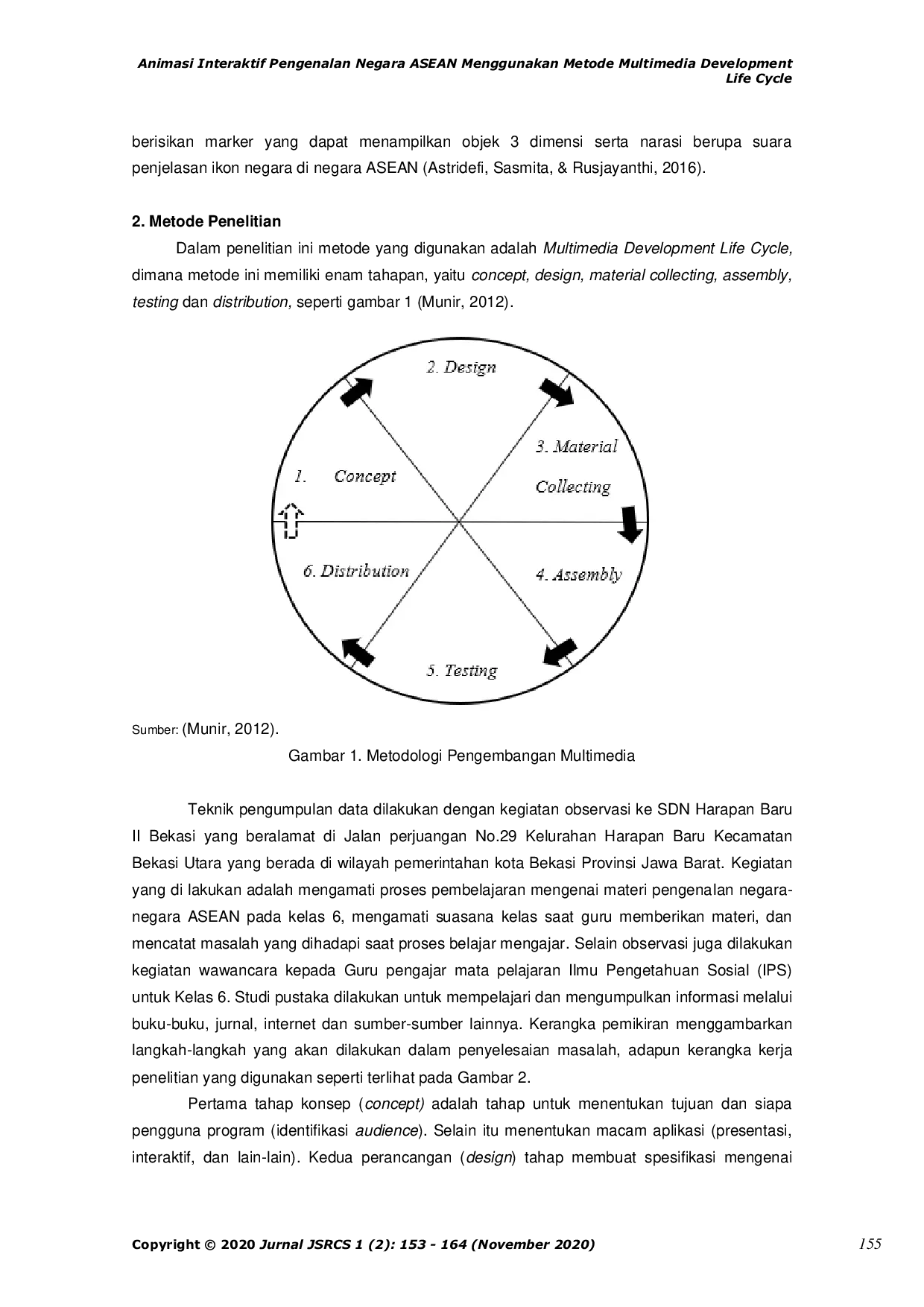 JURIS Animasi Interaktif Pengenalan Negara ASEAN Menggunakan Metode Multimedia Development Life Cycle