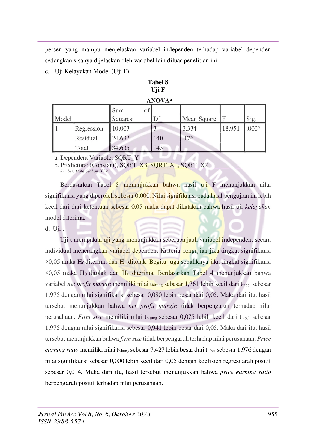 JURIS Analisis Pengaruh Net Profit Margin Firm Size Price Earning Ratio Terhadap Nilai Perusahaan Pada Perusahaan Sektor Property Real Estate Di Bursa Efek Indonesia