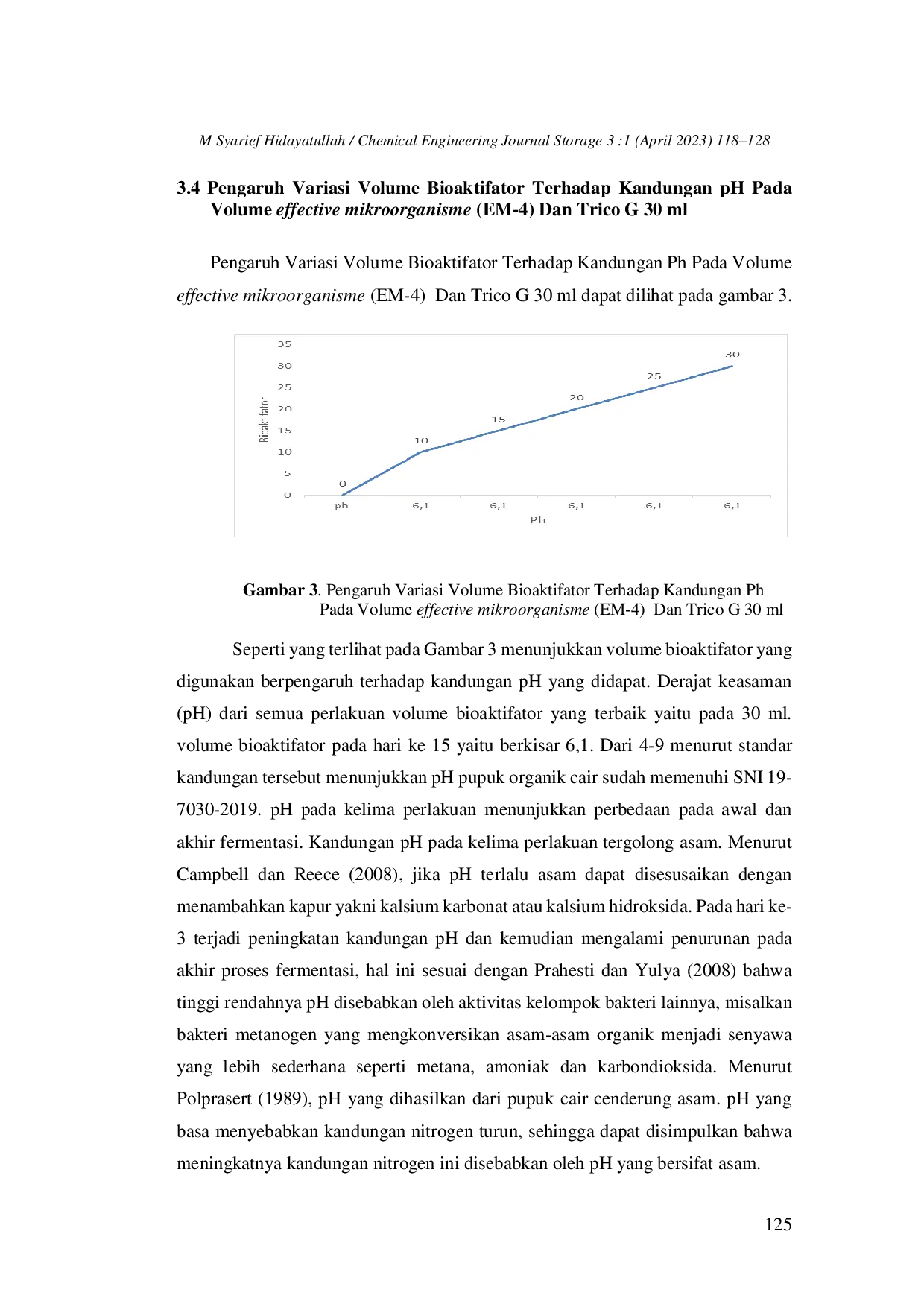JURIS Pembuatan Pupuk Cair Menggunakan Air Kelapa Tua Dan Buah Nanas Busuk Dengan Bioaktifator EM4 Dan TRICO