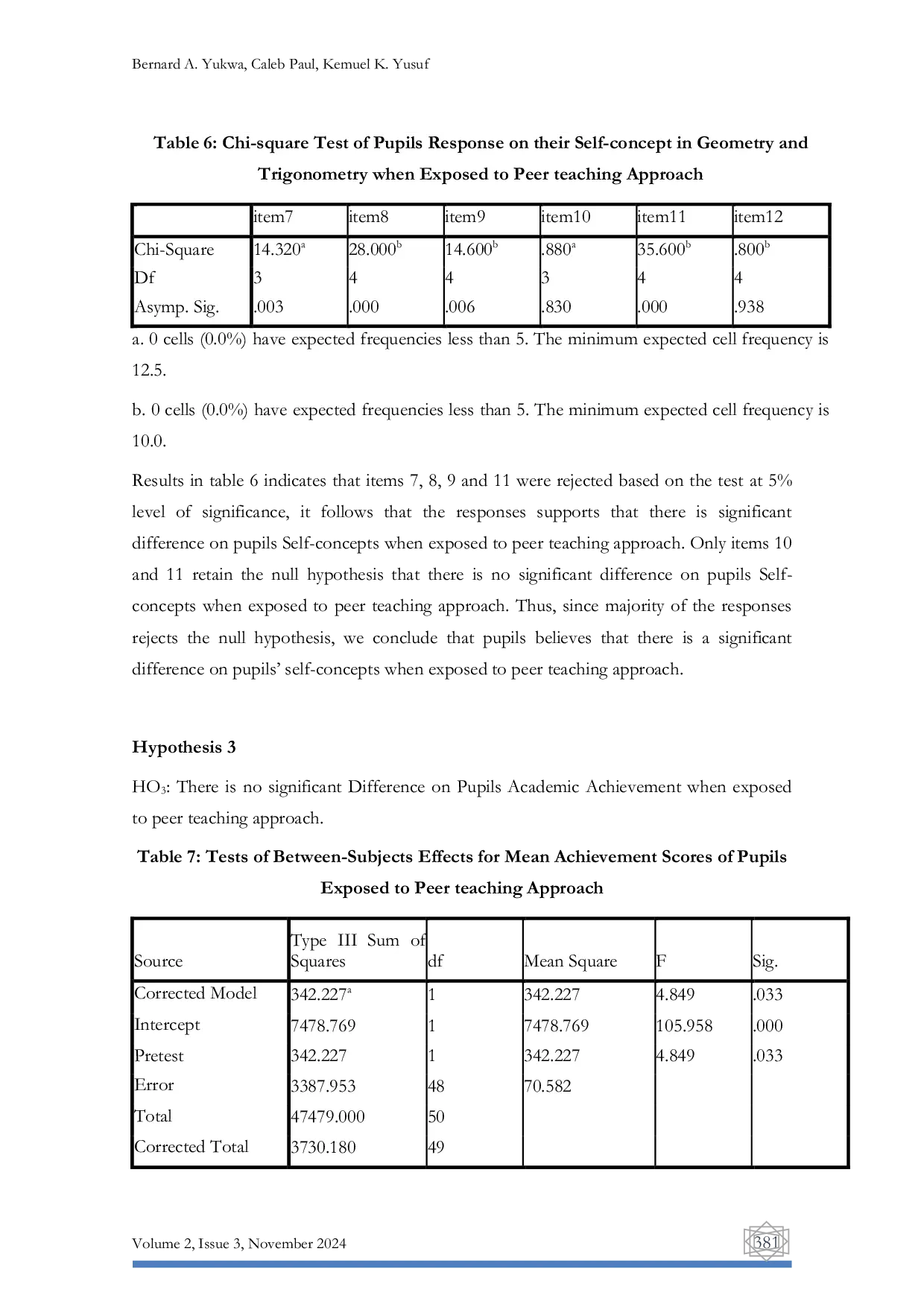 JURIS Increasing Primary School Pupil s Interest Self Concepts and Achievement in Trigonometry and Geometry Using Peer Teaching Approach
