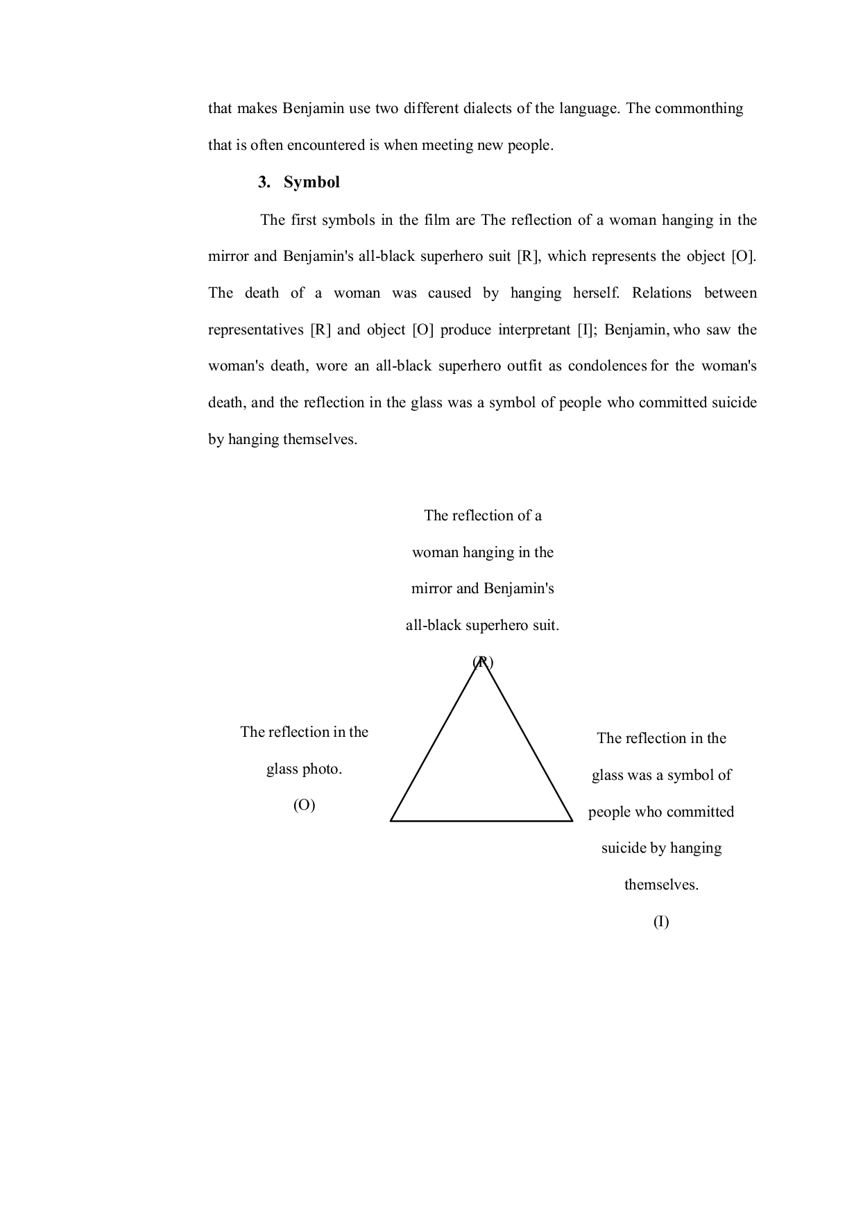 JURIS An Analysis Of Literary Symbols In The Who Am I Film Directed By Baran Bo Odar