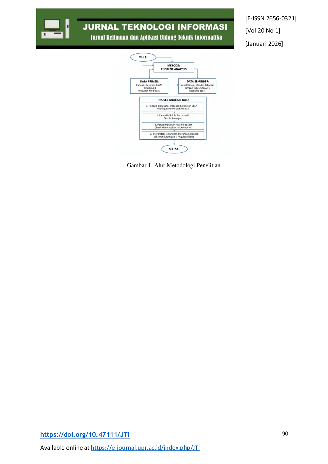 JURIS ANALISIS KEAMANAN SIBER PADA SISTEM ELEKTRONIK BERBASIS PERSPEKTIF JARINGAN KOMPUTER DAN KETENTUAN BSSN STUDI PADA IMBAUAN PHISHING DAN PENCURIAN KREDENSIAL Studi pada Imbauan Phishing dan Pencurian