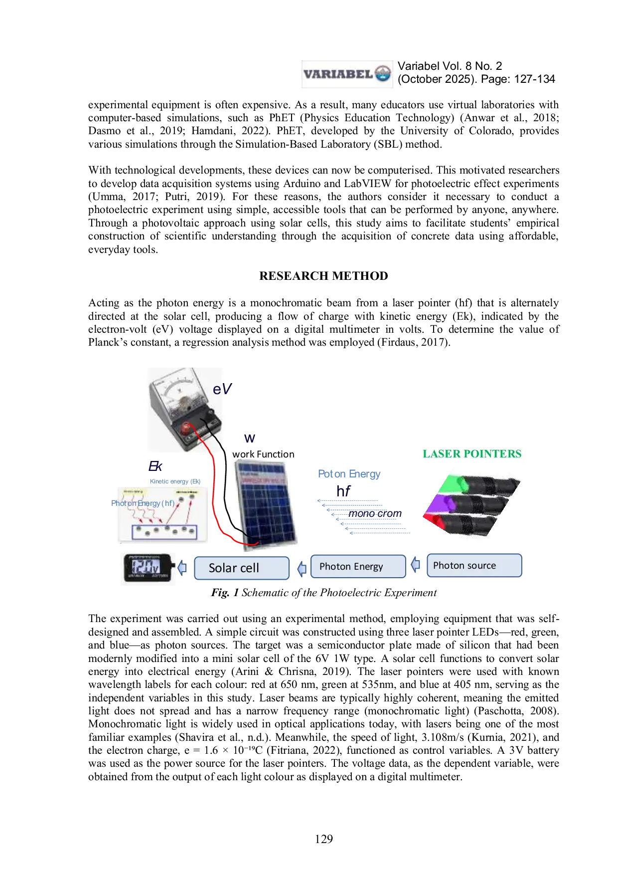 JURIS A Simple Photovoltaic Experiment for Measuring Planck s Constant Using Colour Lasers