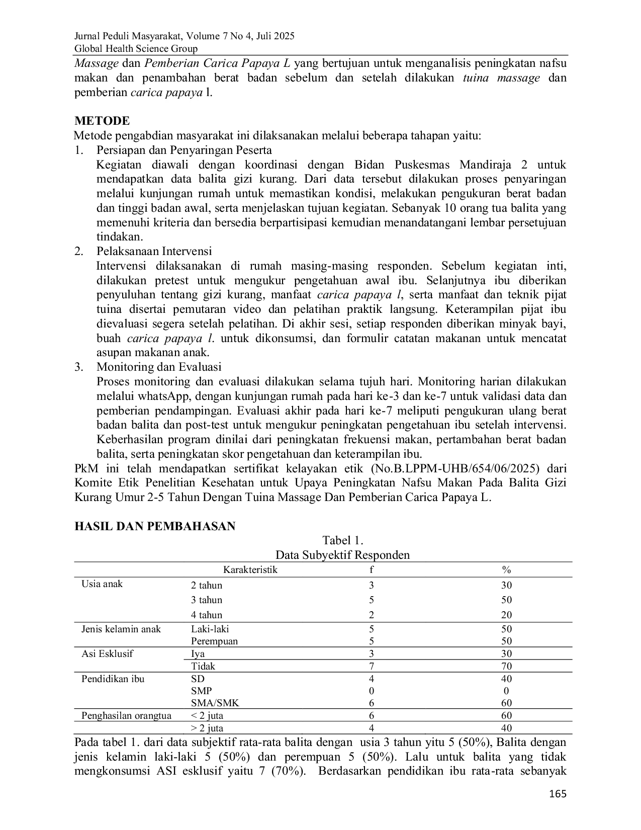 JURIS Upaya Peningkatan Nafsu Makan pada Balita Gizi Kurang Umur 2 5 Tahun dengan Tuina Massage dan Pemberian Carica Papaya