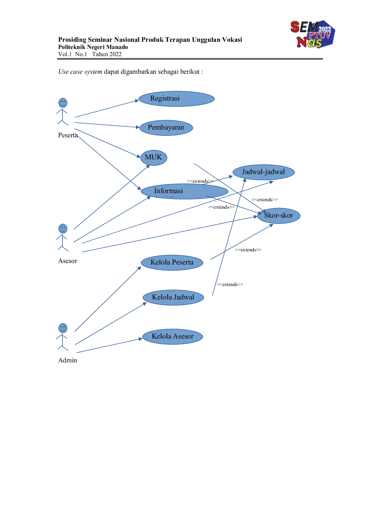 JURIS Pemodelan Sistem Terintegrasi Lembaga Sertifikasi Profesi Politeknik Negeri Manado Untuk Pengembangan WEB Dengan Metode Rapid Application Development RAD