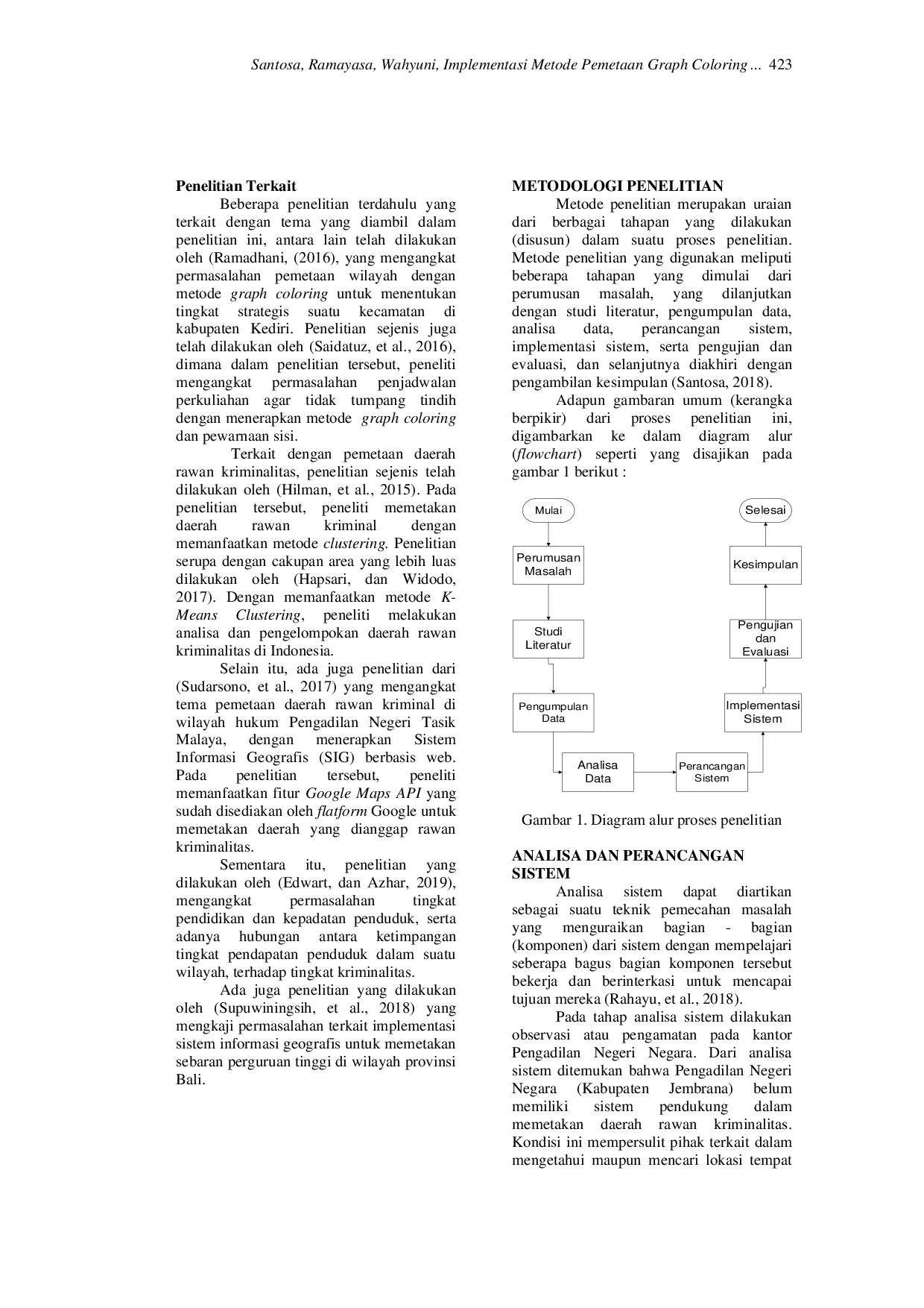 JURIS Implementasi Metode Graph Coloring untuk Pemetaan Daerah Rawan Kriminal
