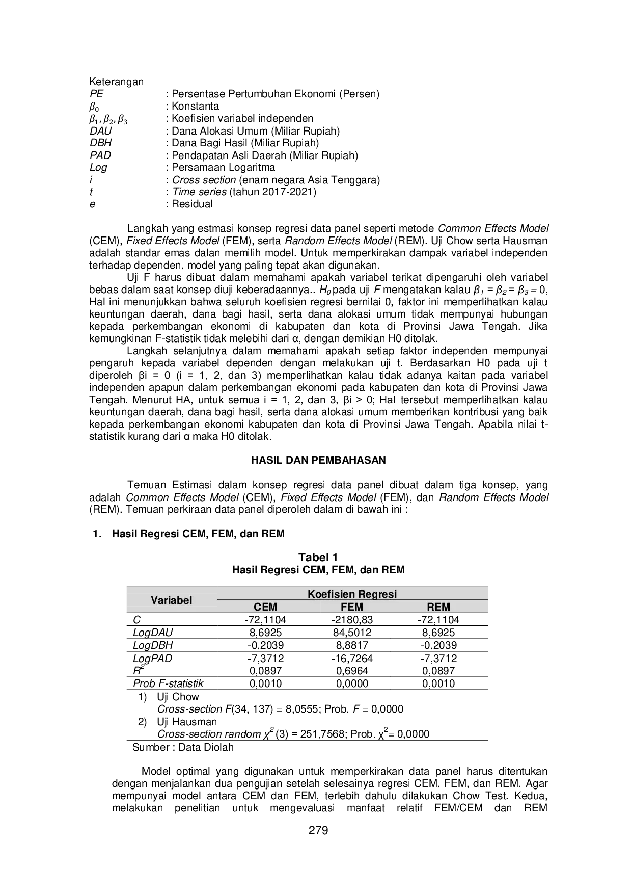 JURIS Determinants of Economic Growth in Regencies Cities in Central Java Province for the Years 2017 2021