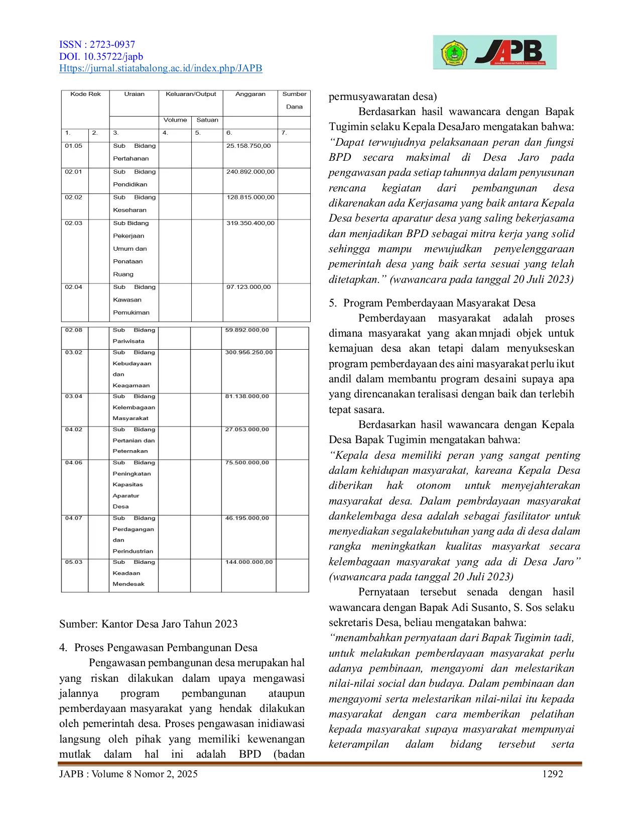 JURIS PENGELOLAAN ALOKASI DANA DESA UNTUK PEMBERDAYAAN MASYARAKAT DI DESA JARO KECAMATAN JARO KABUPATEN TABALONG