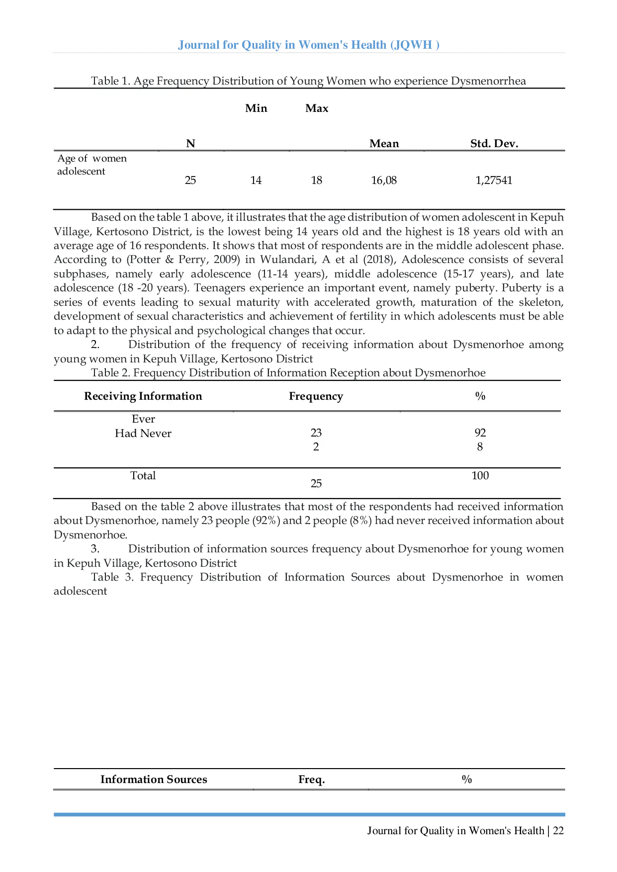 JURIS Effect of Self Hypnosis Therapy and Massage Counter Pressure on the Intensity of Dysmenorrhea Pain in Women Adolescent