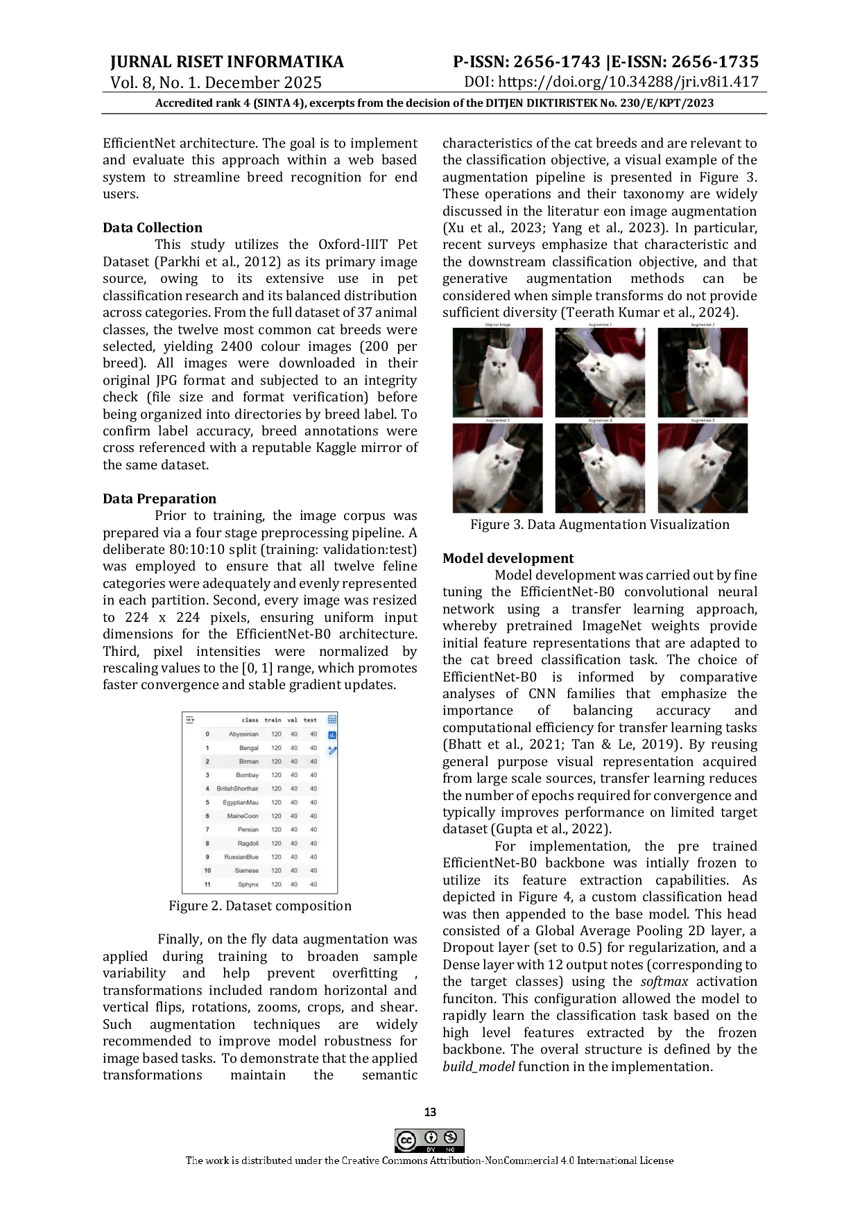 JURIS TRANSFER LEARNING WITH EFFICIENTNET B0 FOR CAT BREED CLASSIFICATION A COMPARATIVE EVALUATION OF OPTIMIZERS