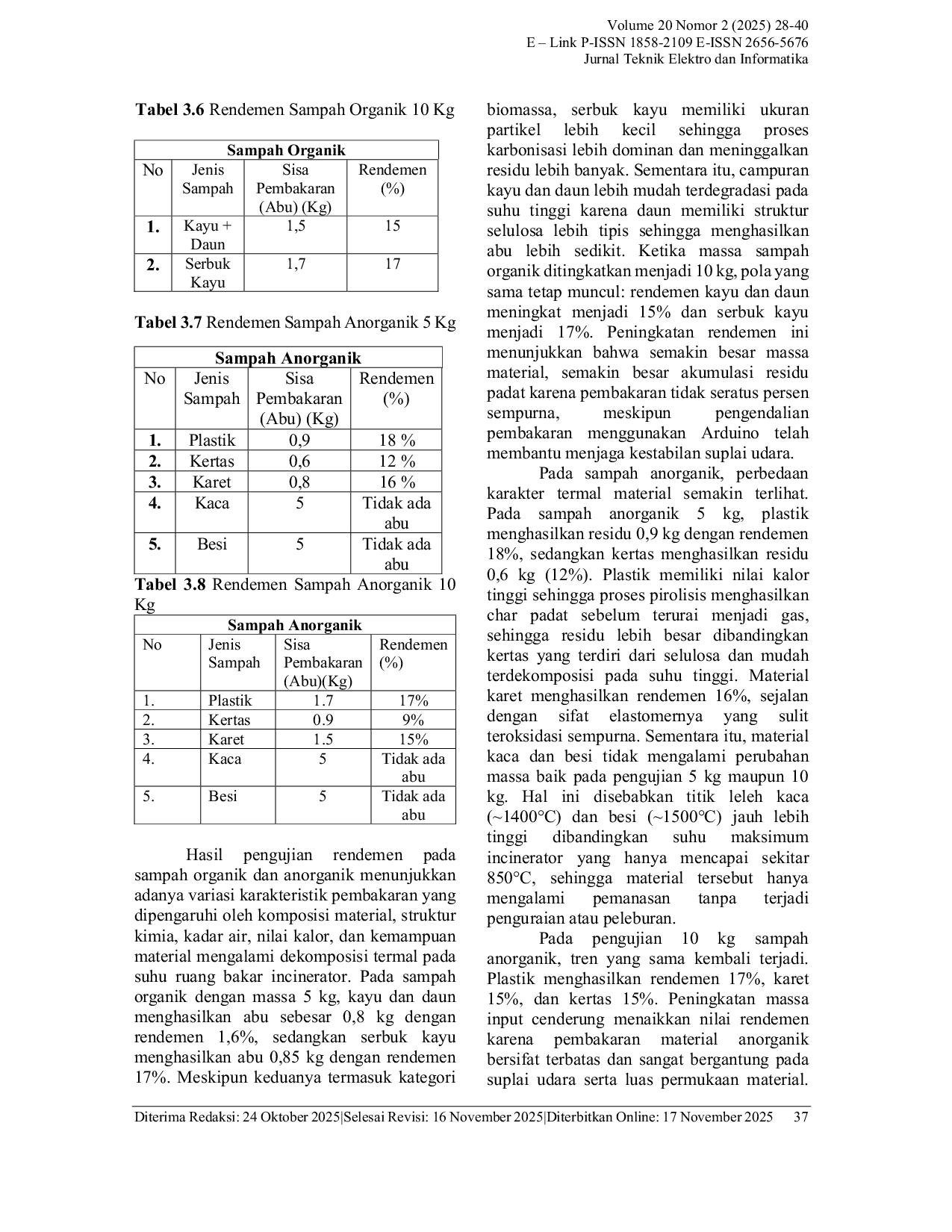 JURIS Rancang Bangun Mesin Pembakaran Sampah Otomatis Berbasis Arduino Dengan Filter Asap