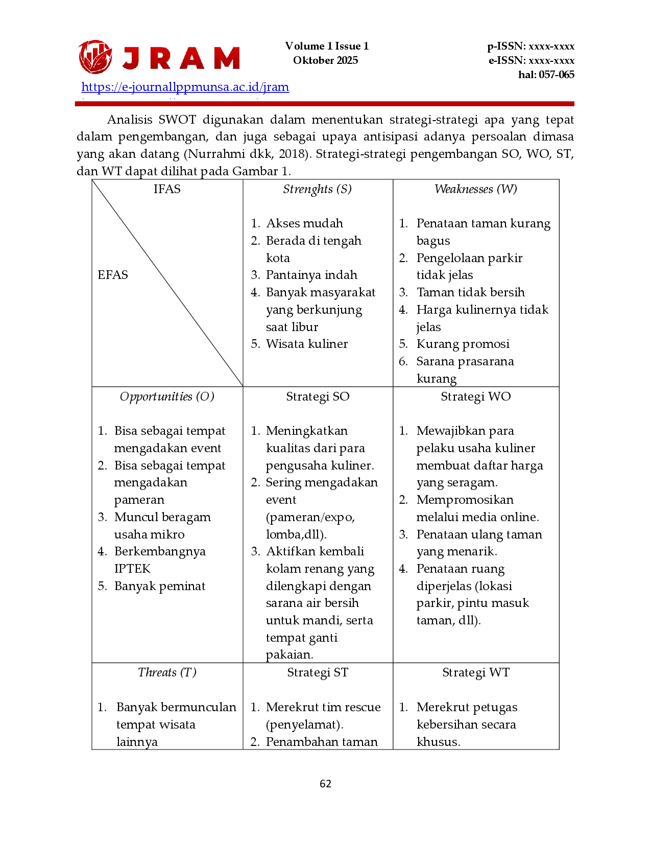 juris Strategi Pengembangan Taman Wisata Pantai Salipir Ate dalam Meningkatkan Jumlah Pengunjung di Kabupaten Sumbawa