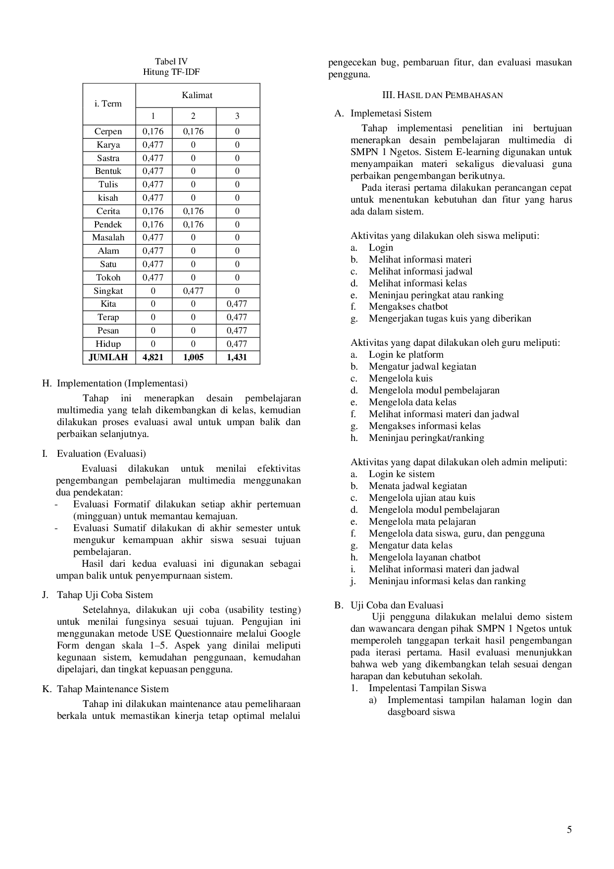 JURIS PERANCANGAN DAN PEMBUATAN APLIKASI E LEARNING DENGAN METODE NATURAL LANGUAGE PROCESSING PADA CHATBOT SEBAGAI MEDIA PEMBELAJARAN PADA SMPN 1 NGETOS Integrasi Teknologi Kecerdasan Buatan dalam Aplikas