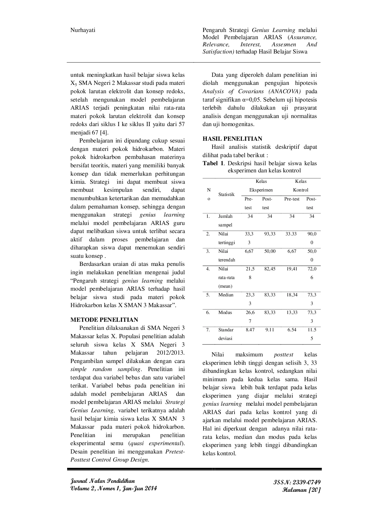 JURIS Pengaruh Strategi Genius Learning Melalui Model Pembelajaran ARIAS Assurance Relevance Interest Assesmen And Satisfaction Terhadap Hasil Belajar Siswa