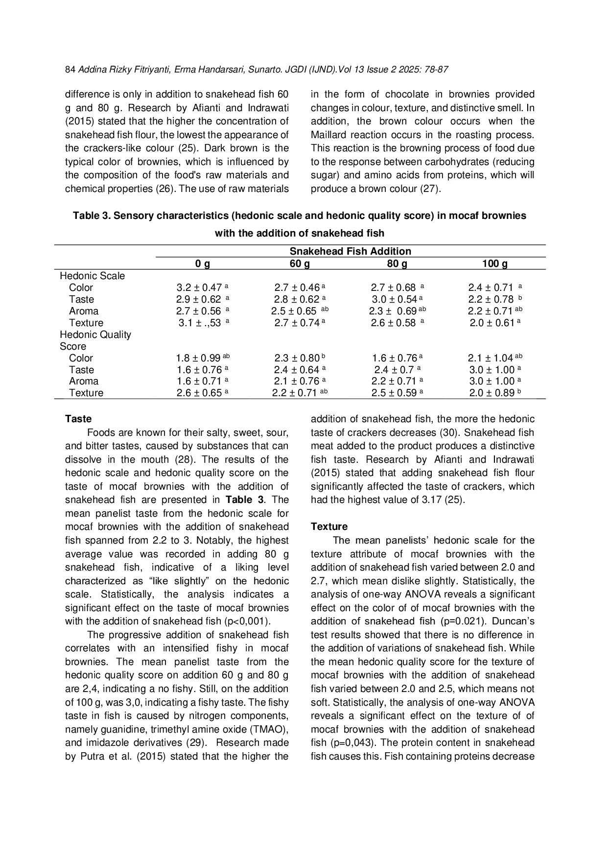 JURIS Proximate levels physical characteristics and sensory characteristics of mocaf brownies with the addition of snakehead fish Channa striata