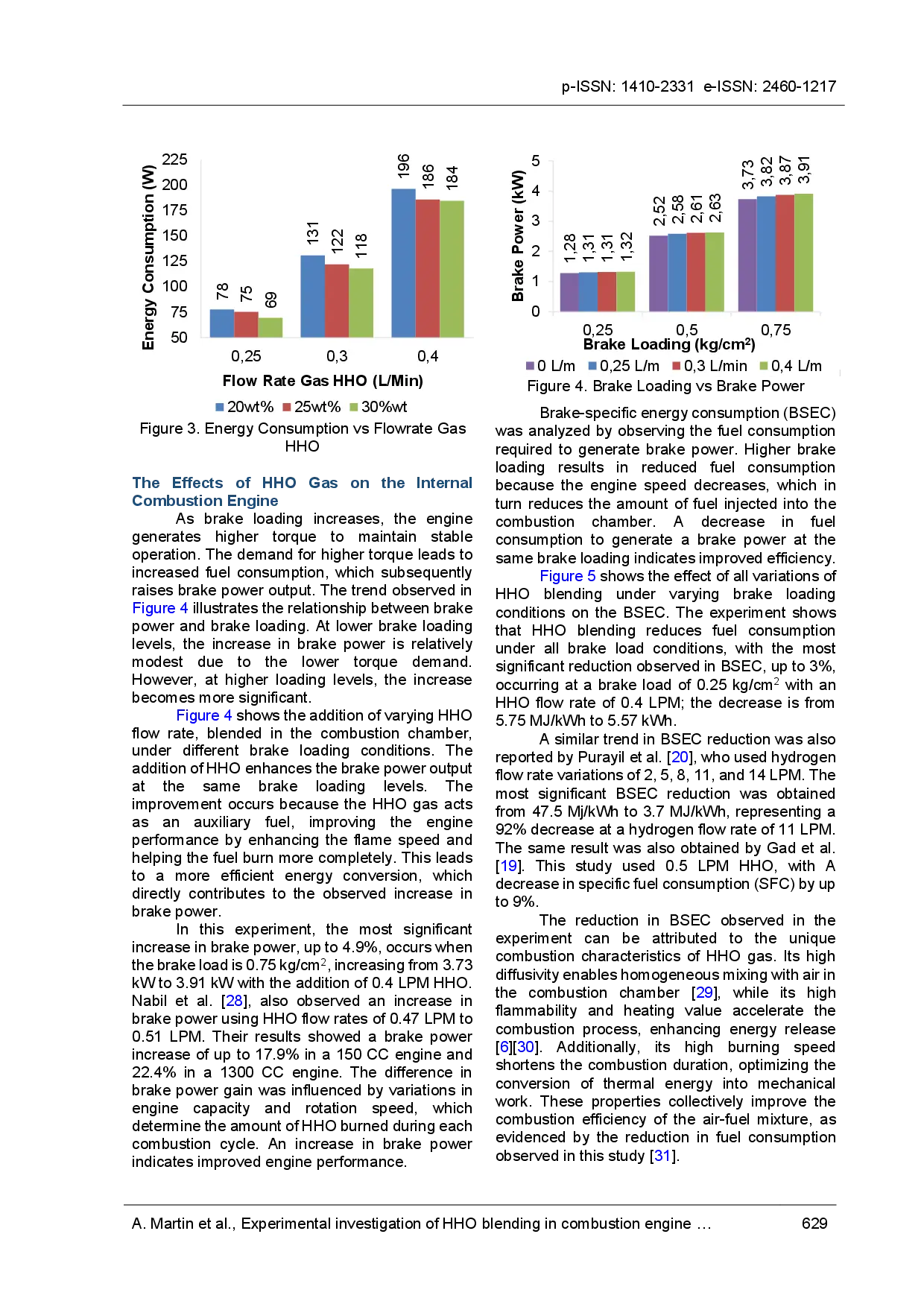 juris Experimental investigation of HHO blending in combustion engine performance