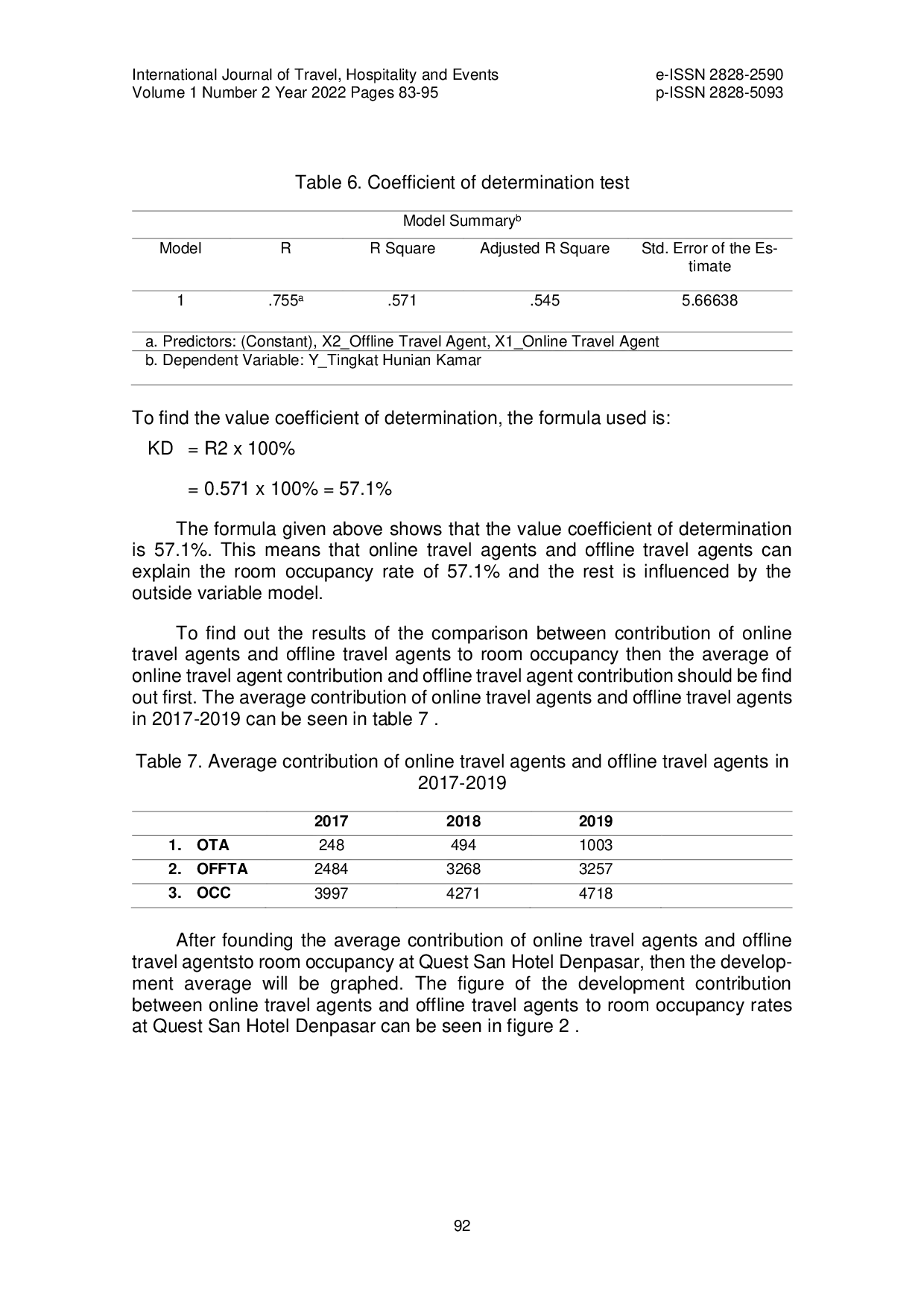 JURIS Analysis of Online and Offline Travel Agents Contribution to Room Occupancy
