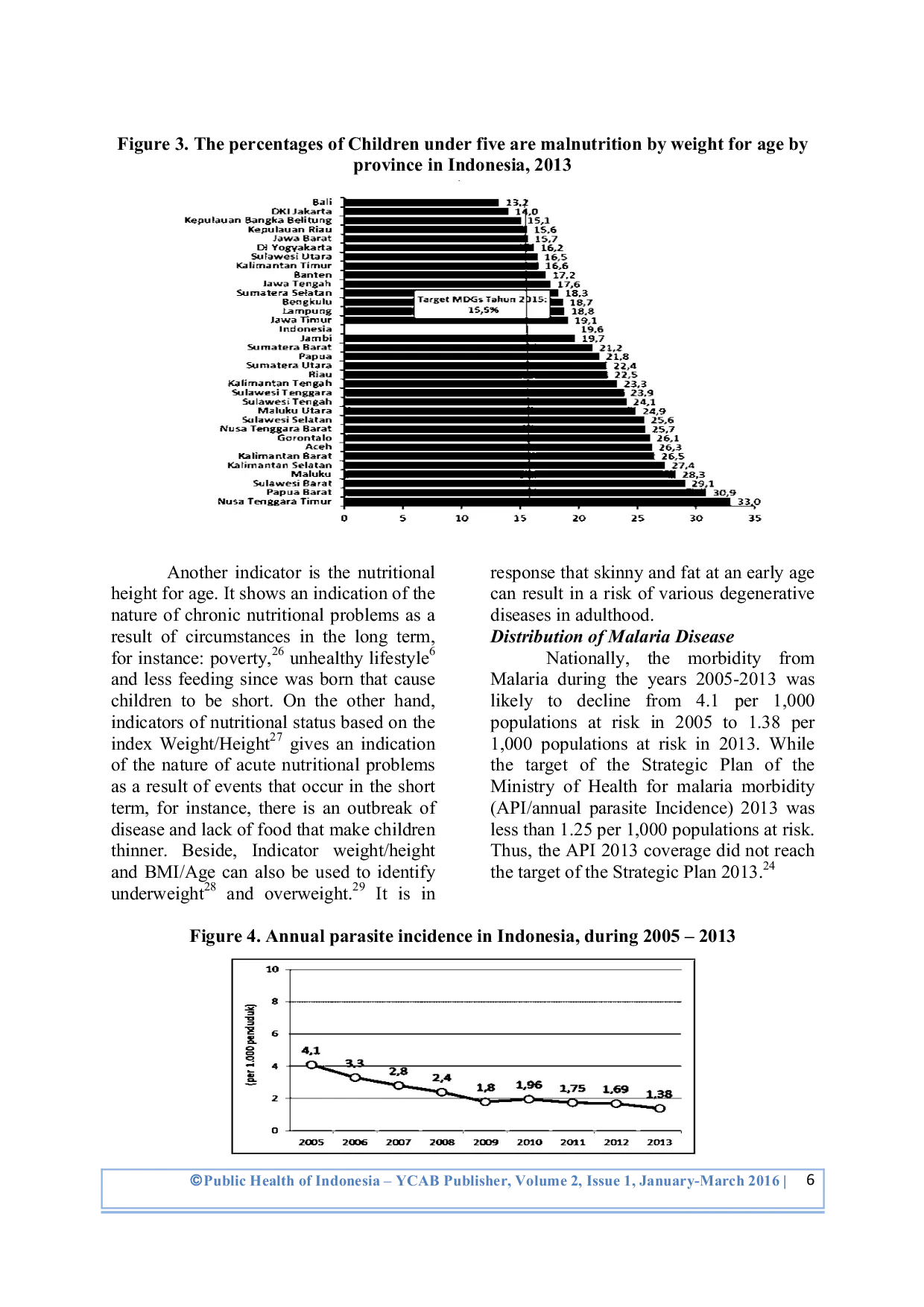 JURIS Apakah Indonesia Mencapai Tujuan MDGs pada Tahun 2015