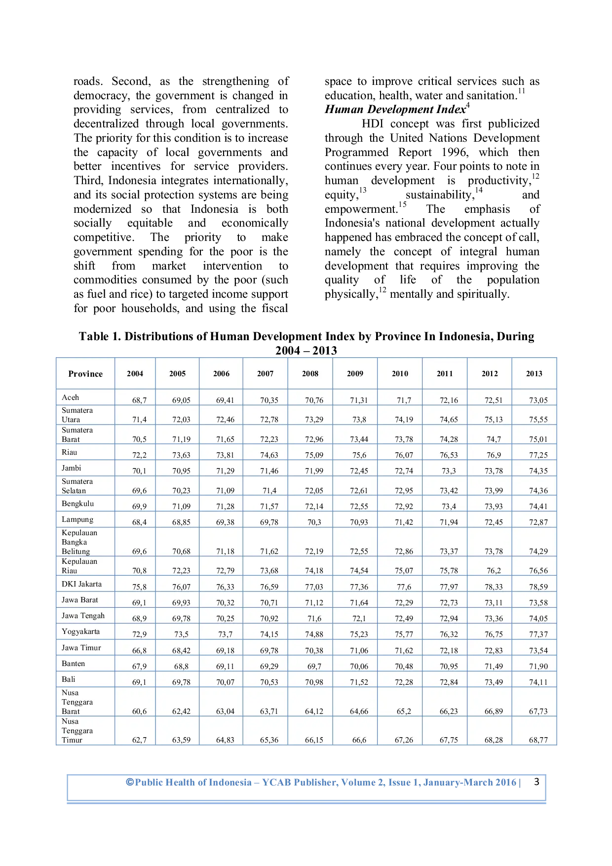 JURIS Apakah Indonesia Mencapai Tujuan MDGs pada Tahun 2015