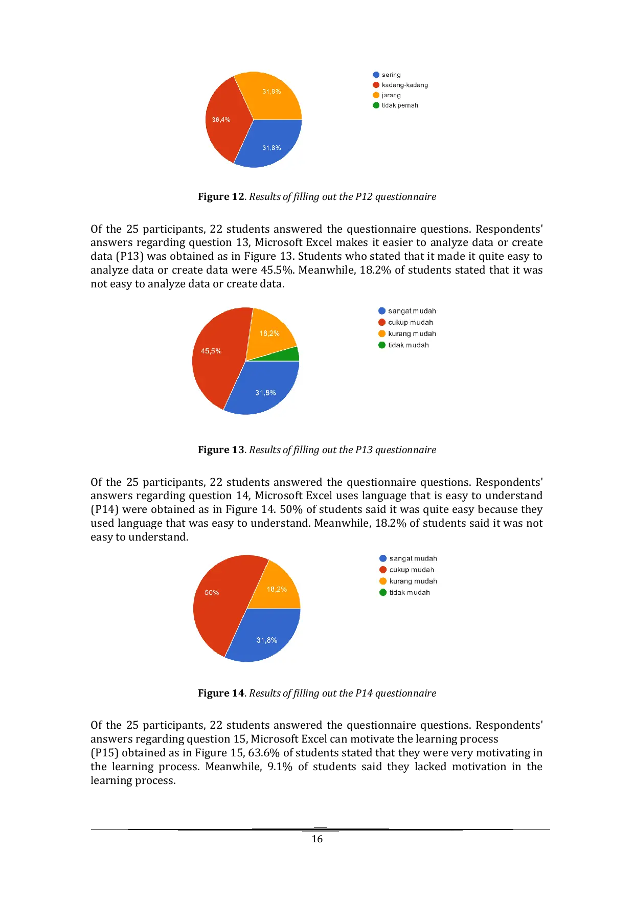 JURIS Effectivity of the Microsoft Excel Application on Student Understanding in Statistics Courses