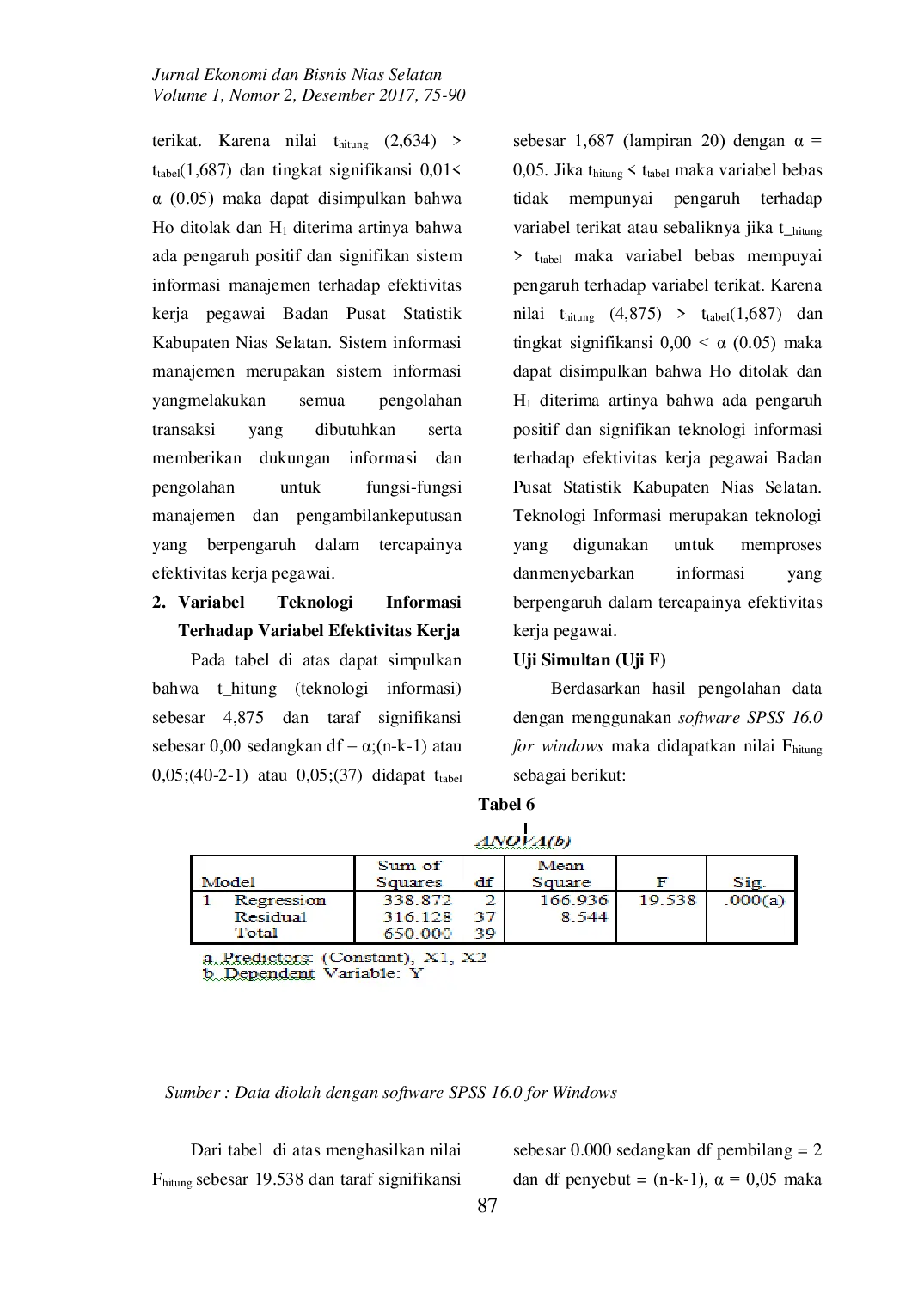 JURIS Idealis Dakhi Pengaruh Sistem Informasi Manajemen dan Teknologi Informasi Terhadap Efektifitas Kerja Pegawai Badan Pusat Statistik Kabupaten Nias Selatan
