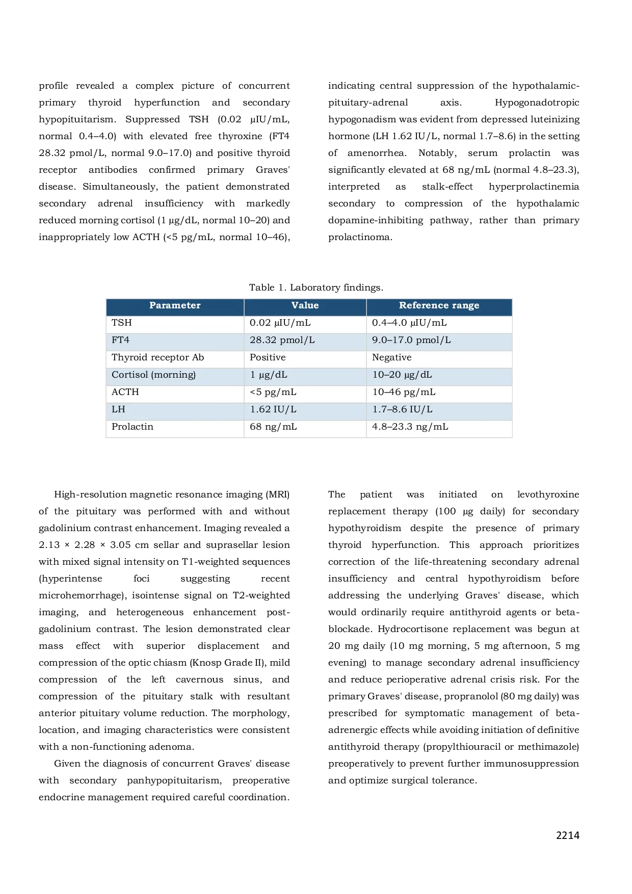 JURIS Atypical Presentation of Clinically Non Functioning Pituitary Macroadenoma Case Report of Concurrent Graves Disease and Multi Axis Pituitary Hypofunction in a 40 Year Old Female