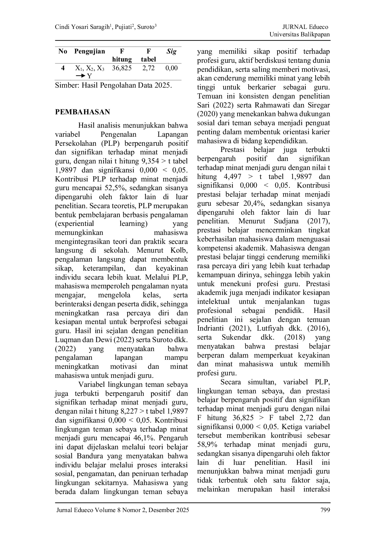 JURIS PENGARUH PENGENALAN LAPANGAN PERSEKOLAHAN PLP LINGKUNGAN TEMAN SEBAYA DAN PRESTASI BELAJAR TERHADAP MINAT MENJADI GURU MAHASISWA PENDIDIKAN EKONOMI