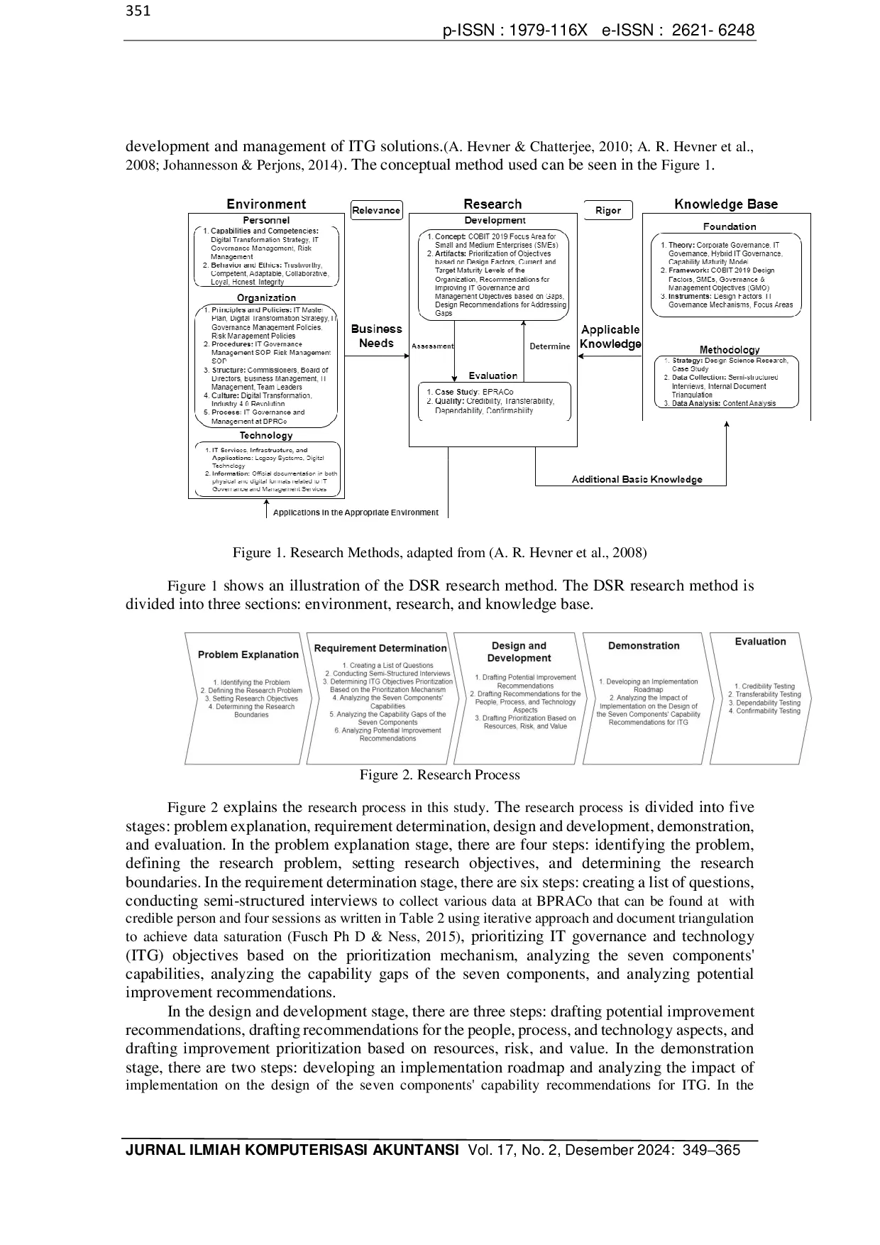 JURIS Digital Transformation of BPRACo by Designing IT Governance with COBIT 2019 SME Focus Area