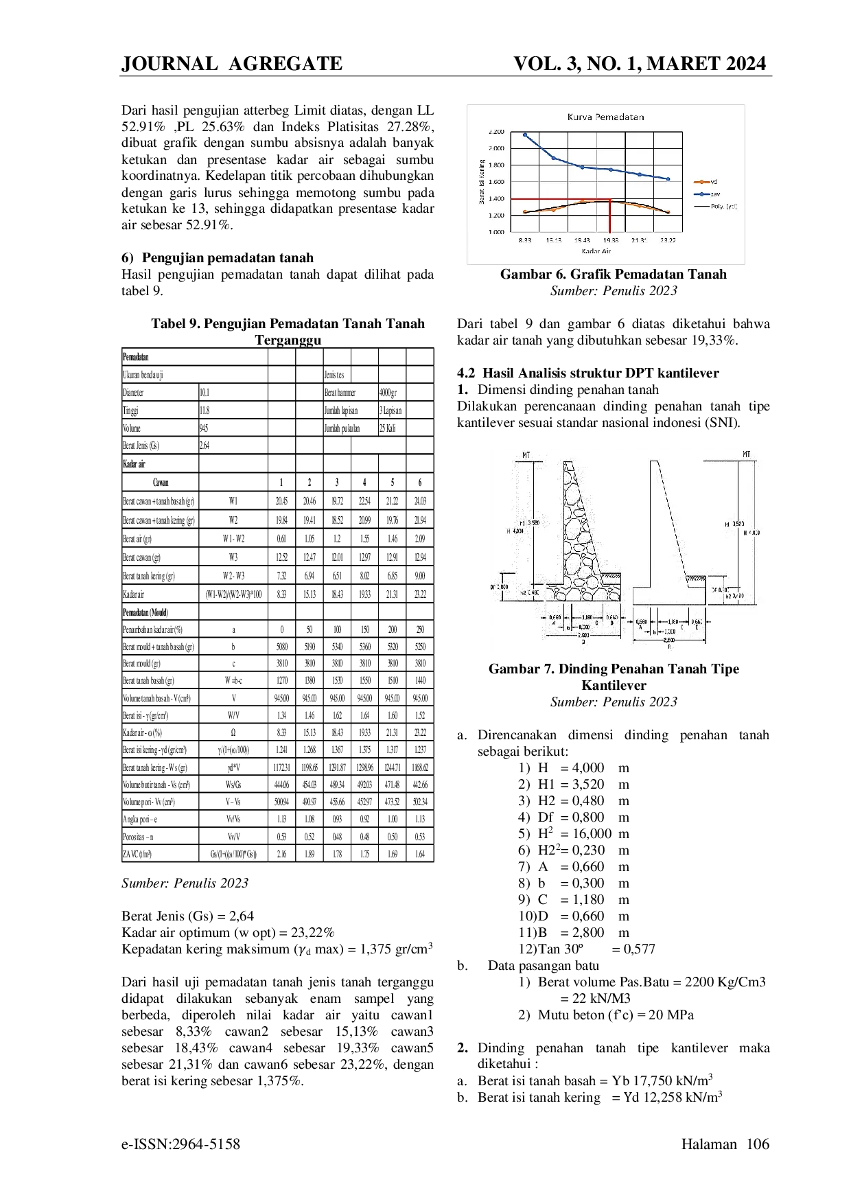 JURIS Analisis Dinding Penahan Tanah Pada Ruas Jalan Trans Seram Desa Lumoli Kabupaten Seram Bagian Barat