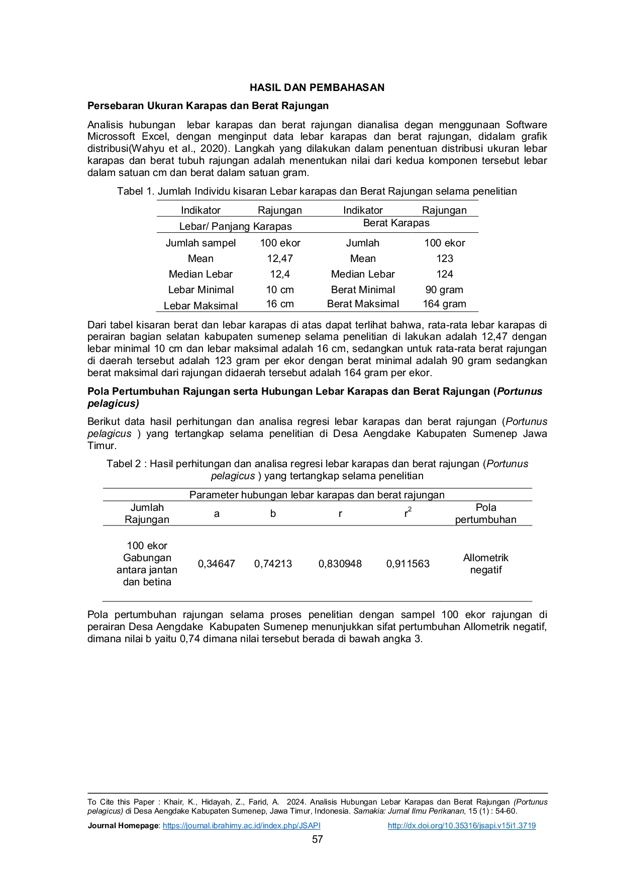 JURIS Analisis Hubungan Lebar Karapas dan Berat Rajungan Portunus pelagicus di Desa Aengdake Kabupaten Sumenep Jawa Timur Indonesia