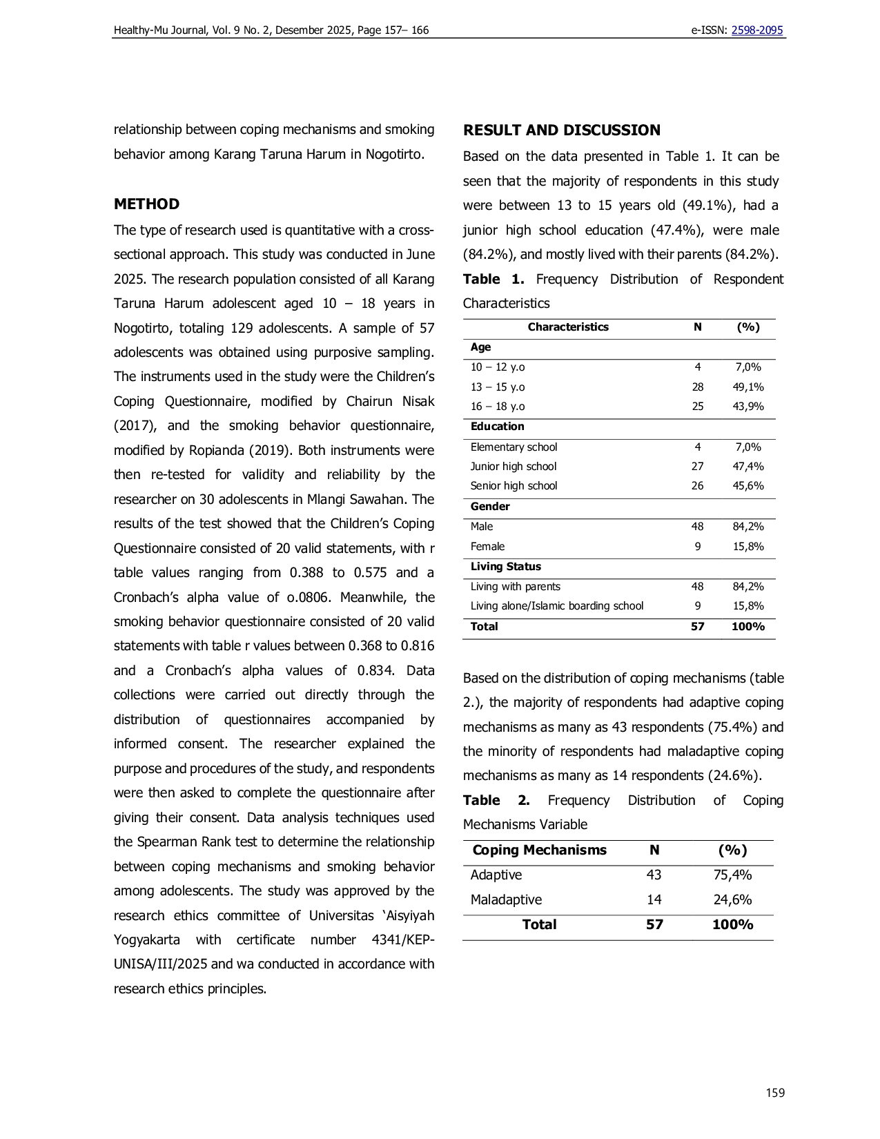 JURIS The Relationship Between Coping Mechanisms and Smoking Behavior Among Adolescents in Karang Taruna Harum Nogotirto
