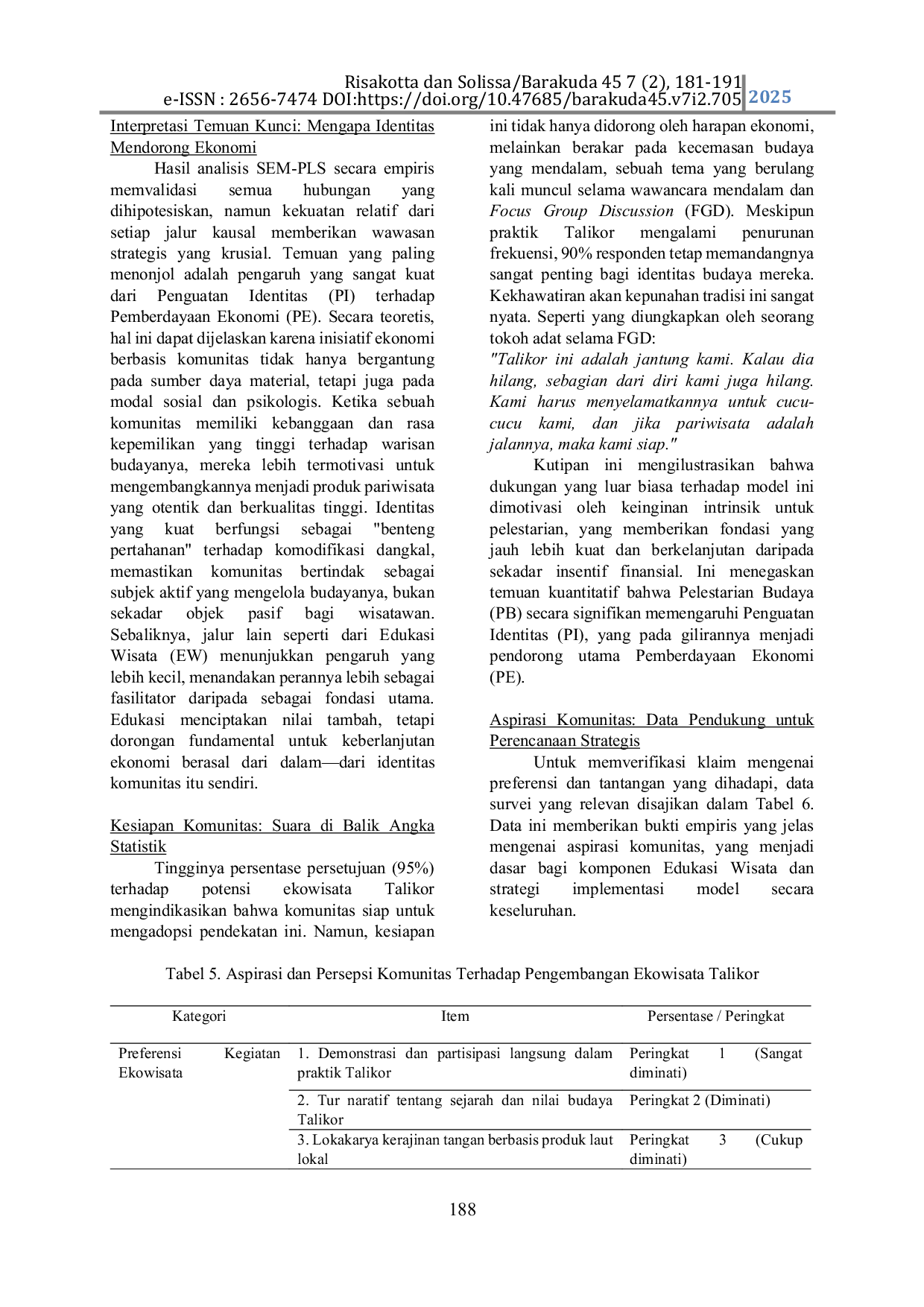 JURIS Development Model of Talikor as Cultural Heritage and Ecotourism for Economic Improvement and Cultural Preservation of Duan Lolat