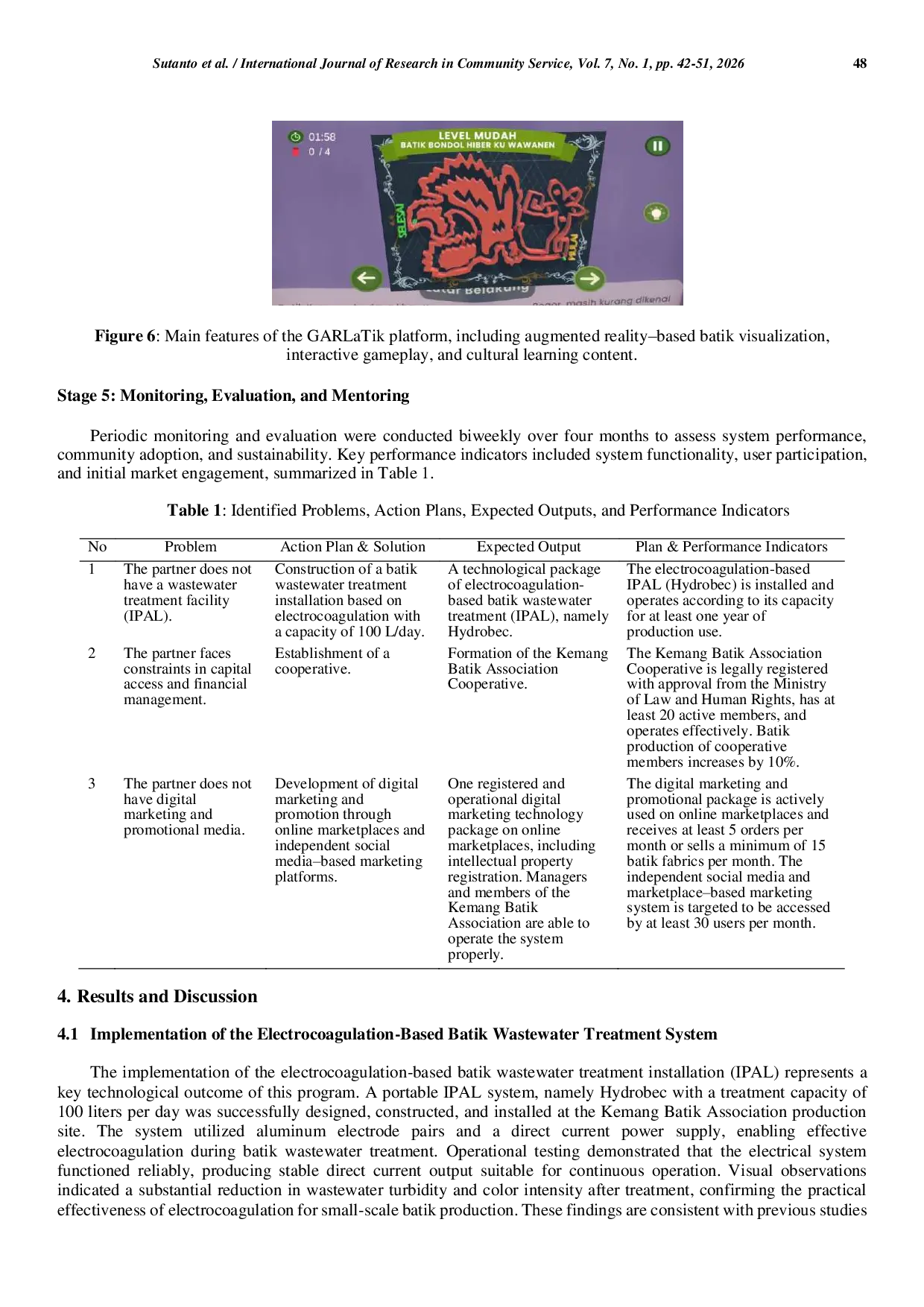 JURIS Empowering The Kemang Bogor Batik Association Through A Batik Waste Processing Installation Cooperatives And Digital Marketing