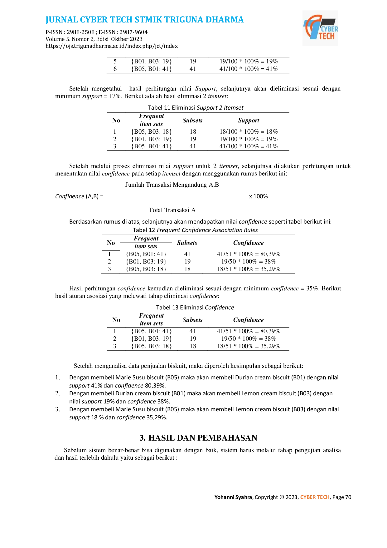 JURIS Implementasi Fp Growth Dalama Menganalisa Pola Penjualan Biskuit Pada PT Unibis