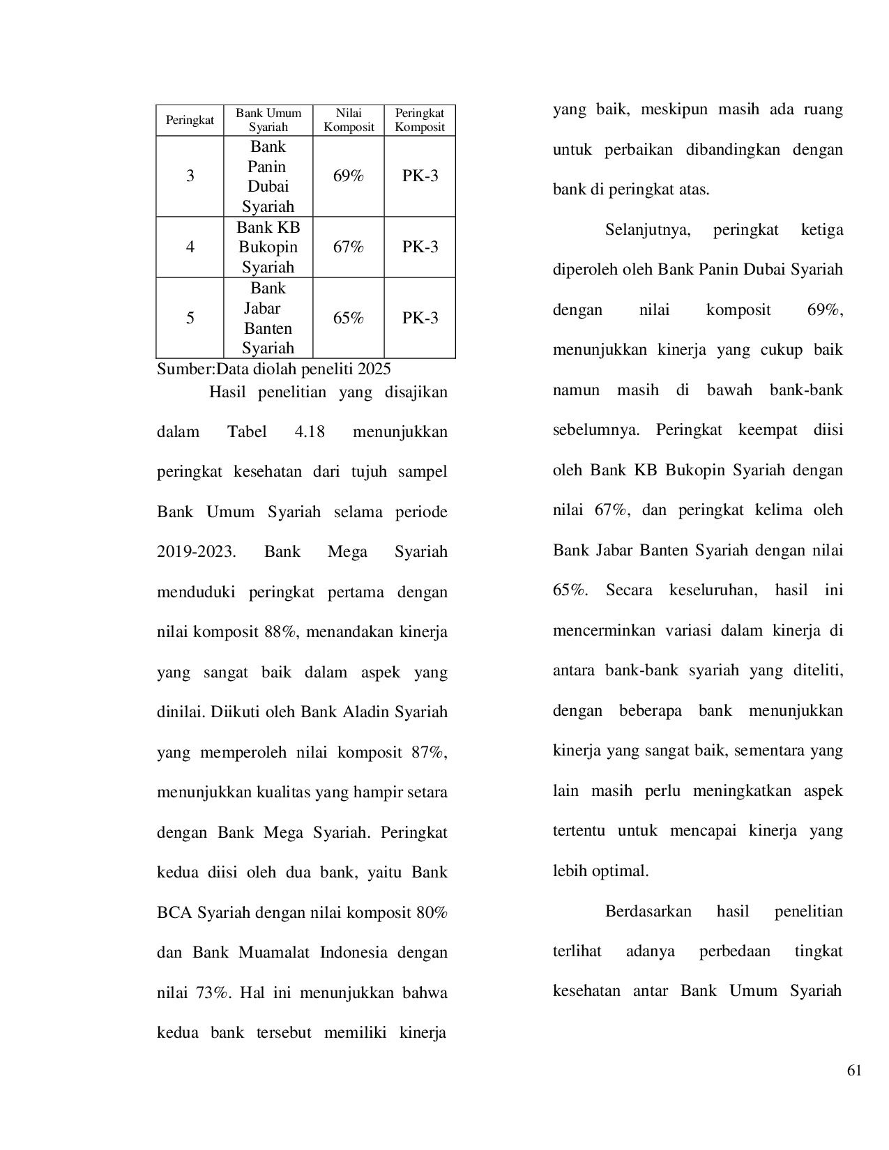 JURIS Analisis Tingkat Kesehatan Bank Dengan Metode Rgec Pada Bank Umum Syariah Bus Yang Terdaftar Di Ojk Periode 2019 2023