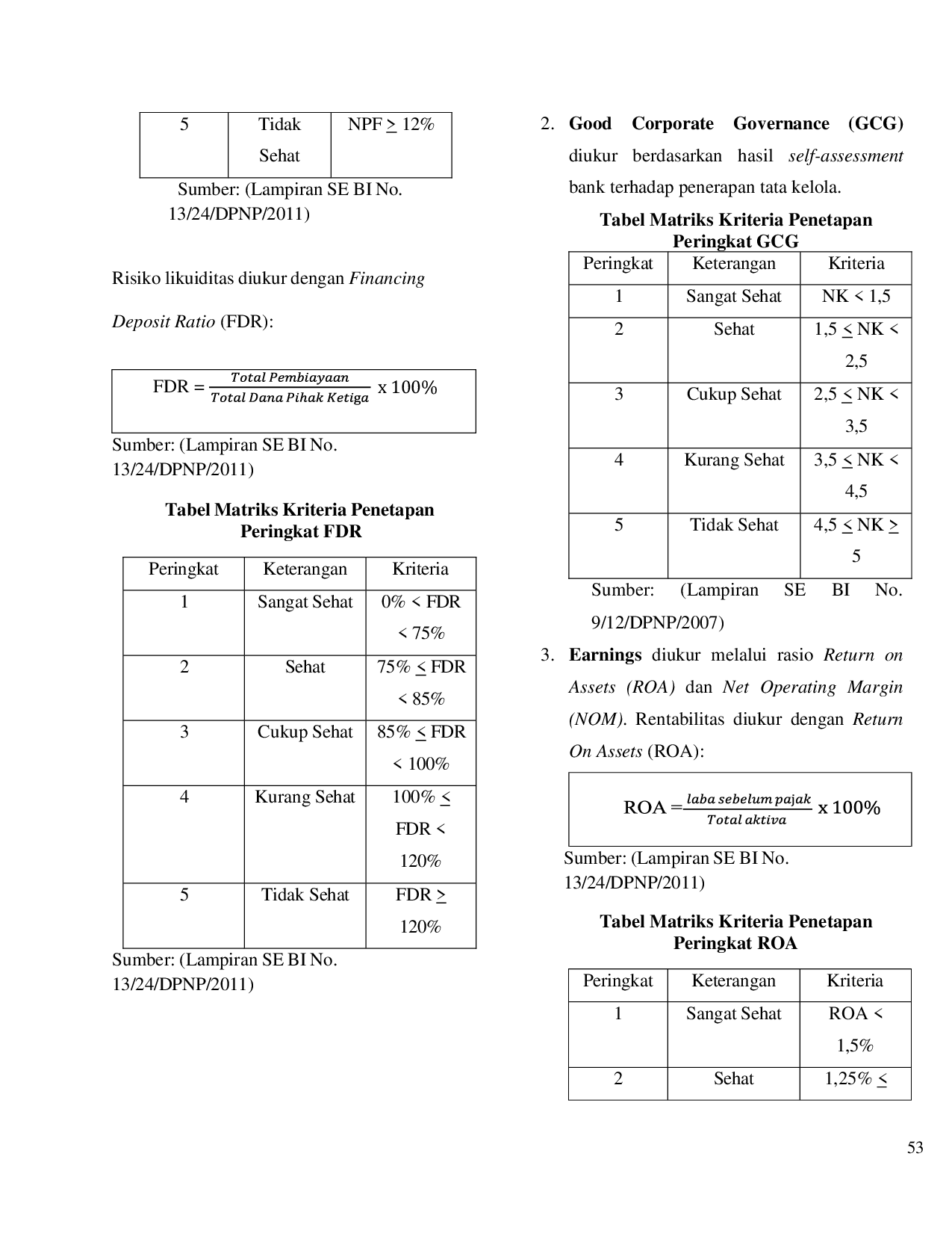 JURIS Analisis Tingkat Kesehatan Bank Dengan Metode Rgec Pada Bank Umum Syariah Bus Yang Terdaftar Di Ojk Periode 2019 2023